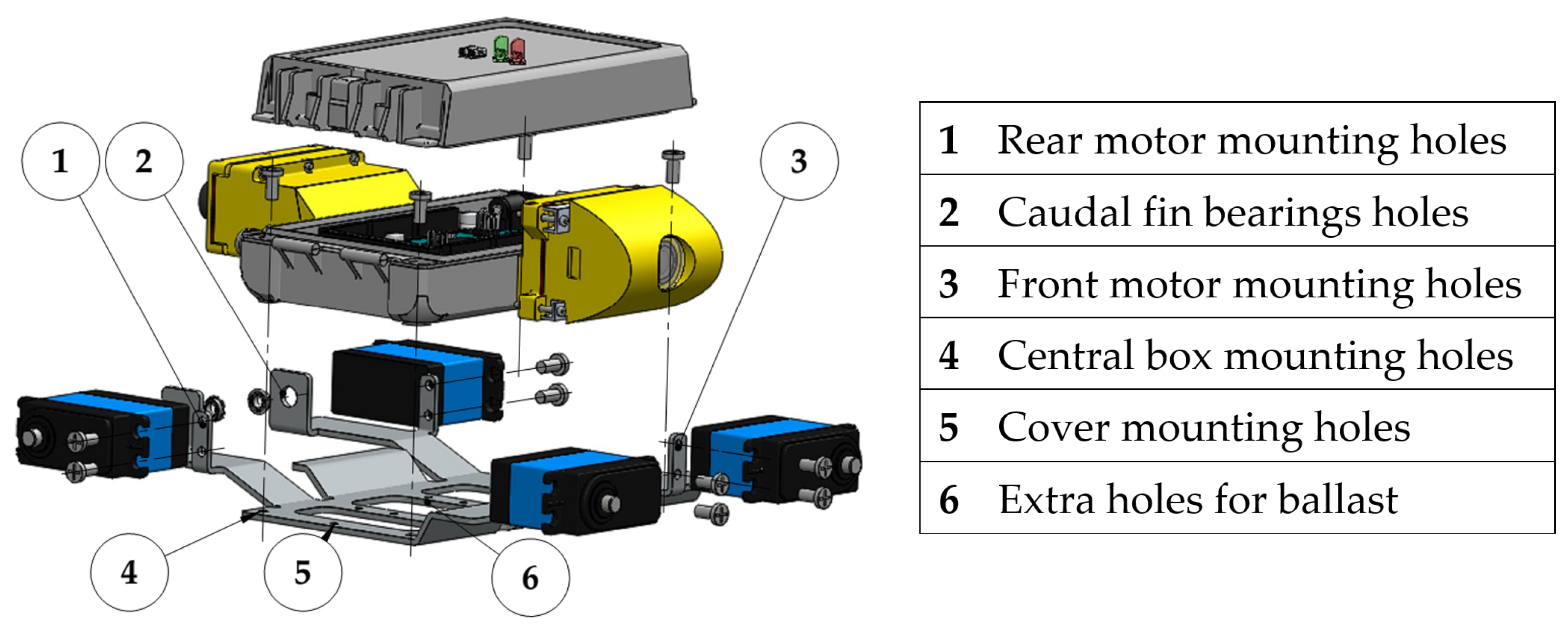Biomimetics 08 00030 g003