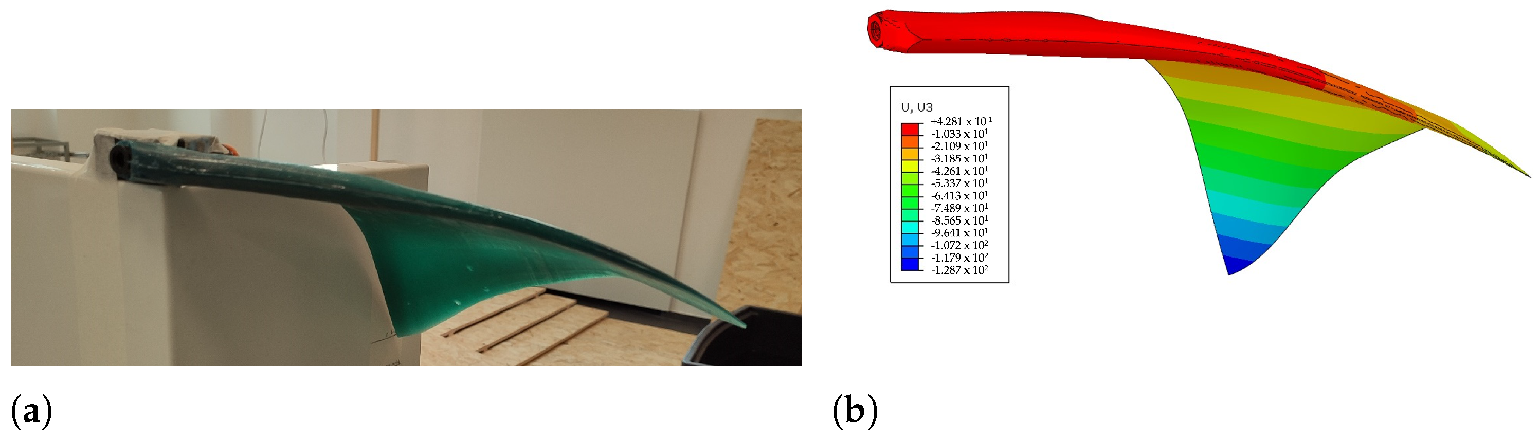 Biomimetics 08 00030 g006