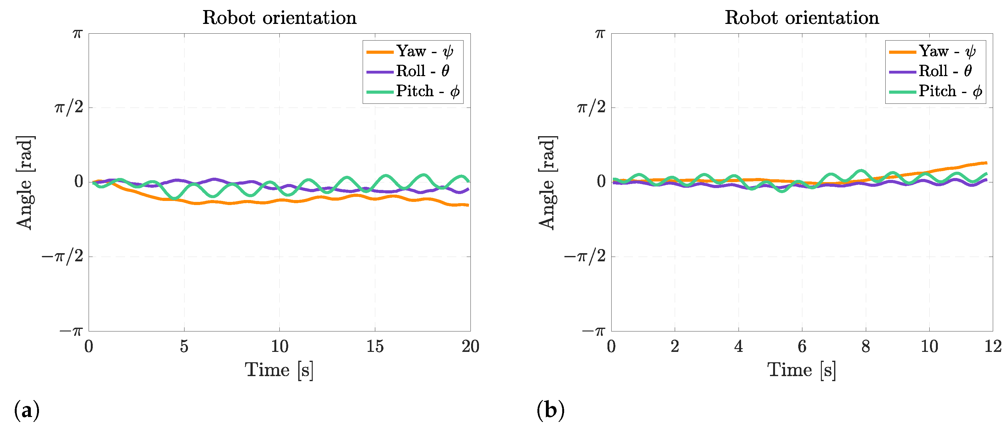 Biomimetics 08 00030 g011