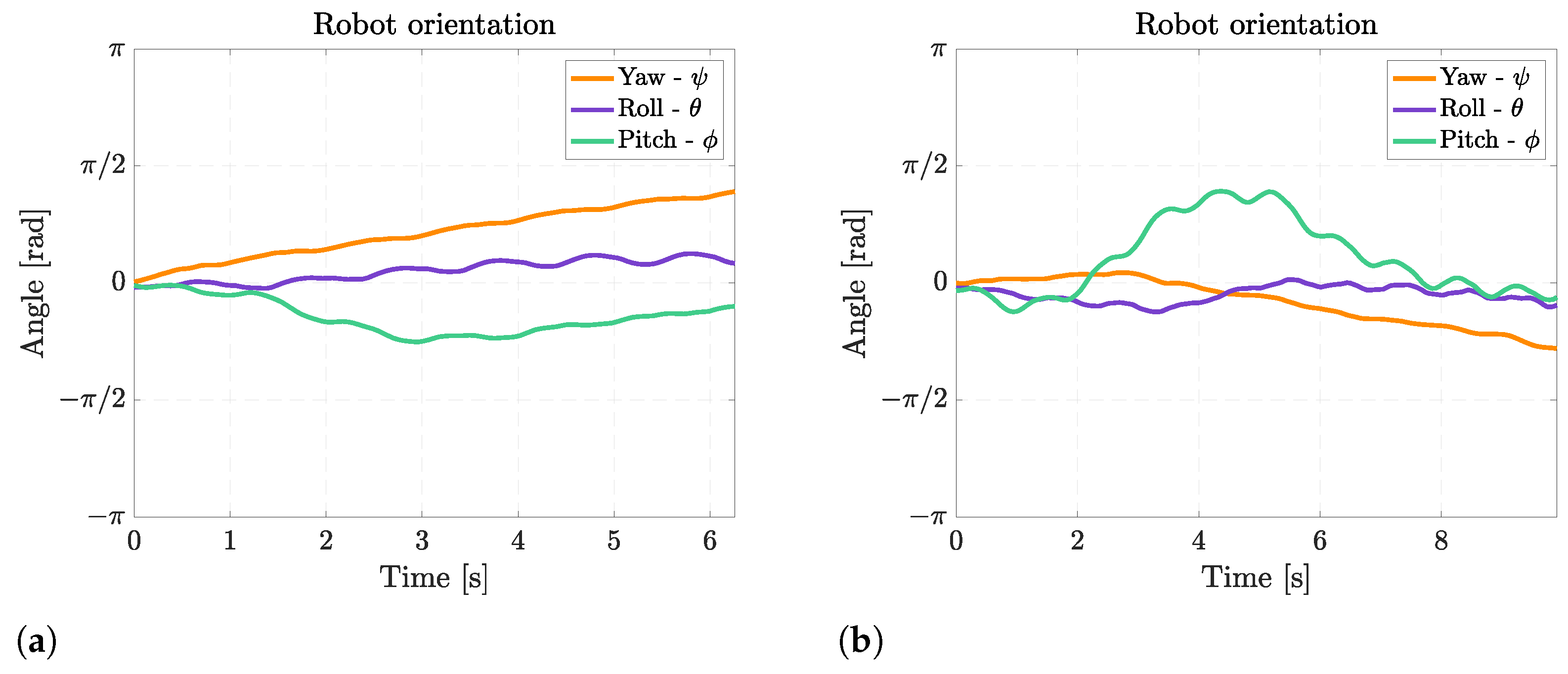 Biomimetics 08 00030 g014