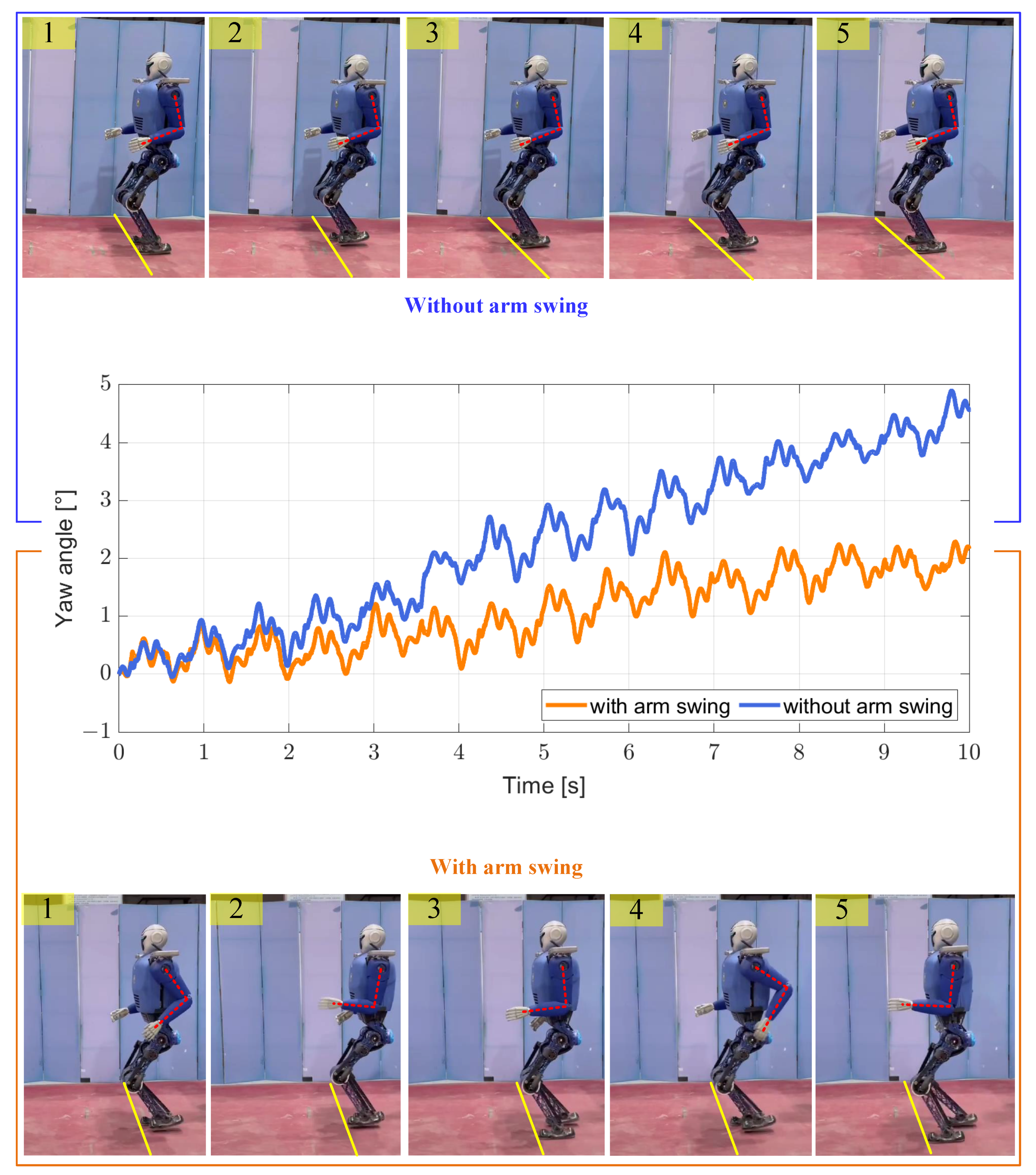 Biomimetics 08 00031 g004