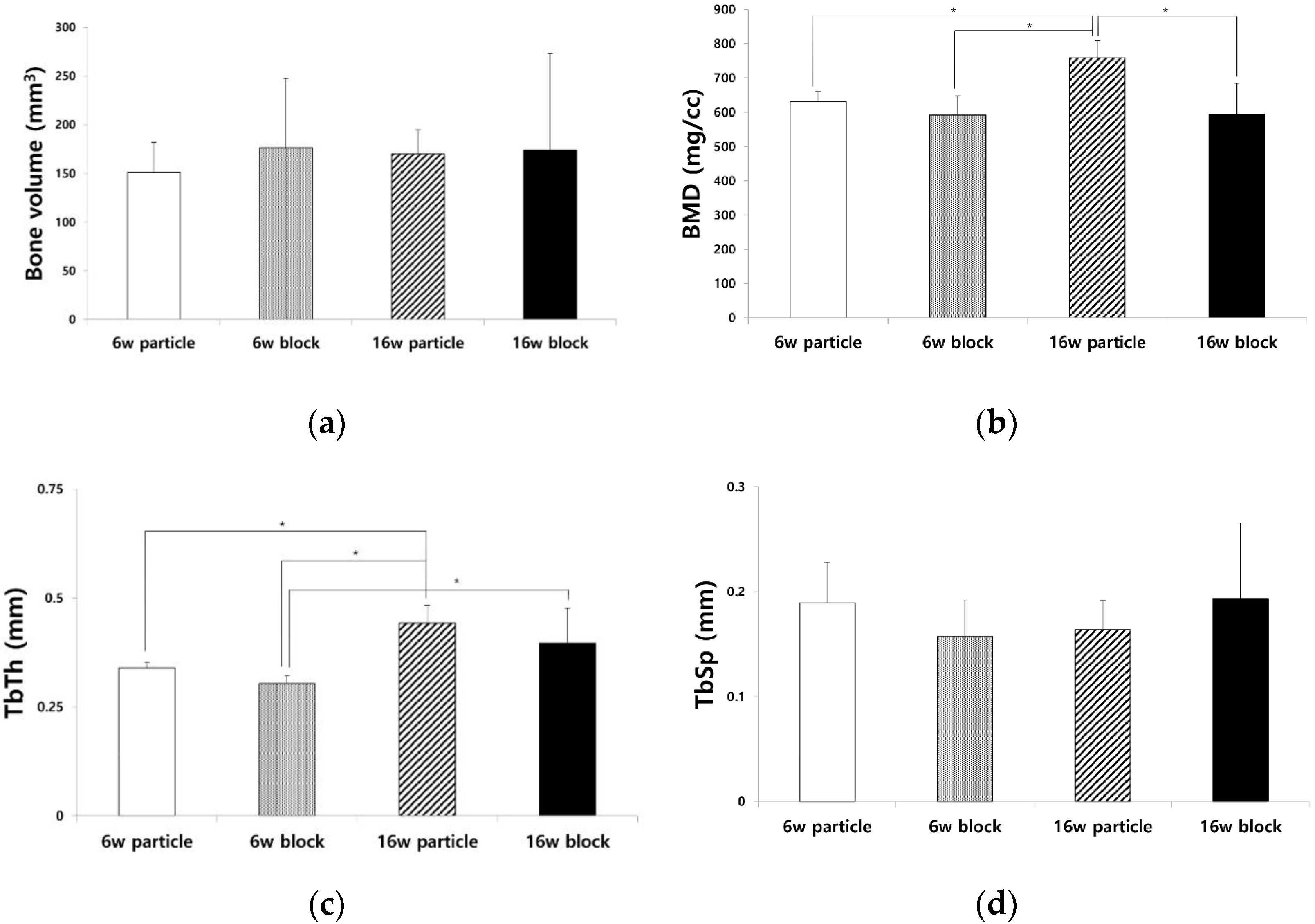 Biomimetics 08 00033 g001