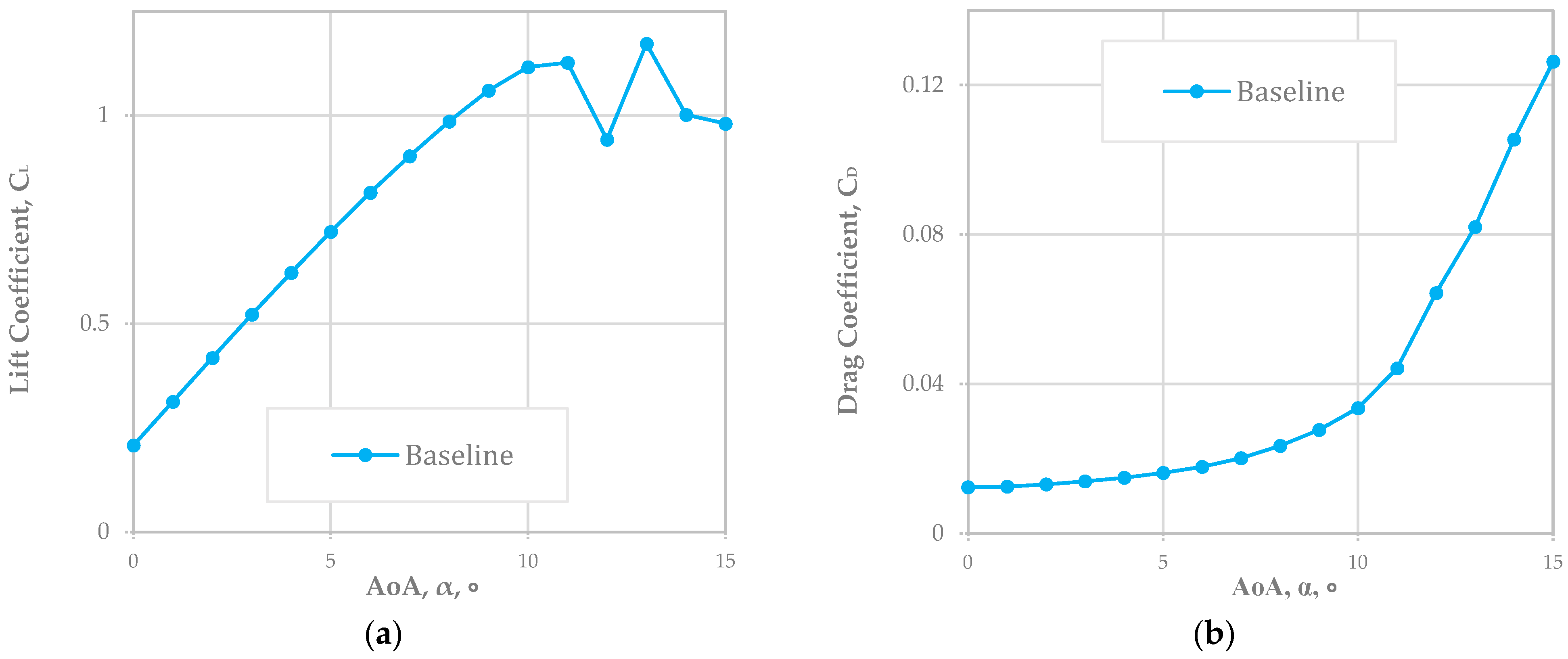 Biomimetics 08 00034 g002 Biomimetics 08 00034 g002