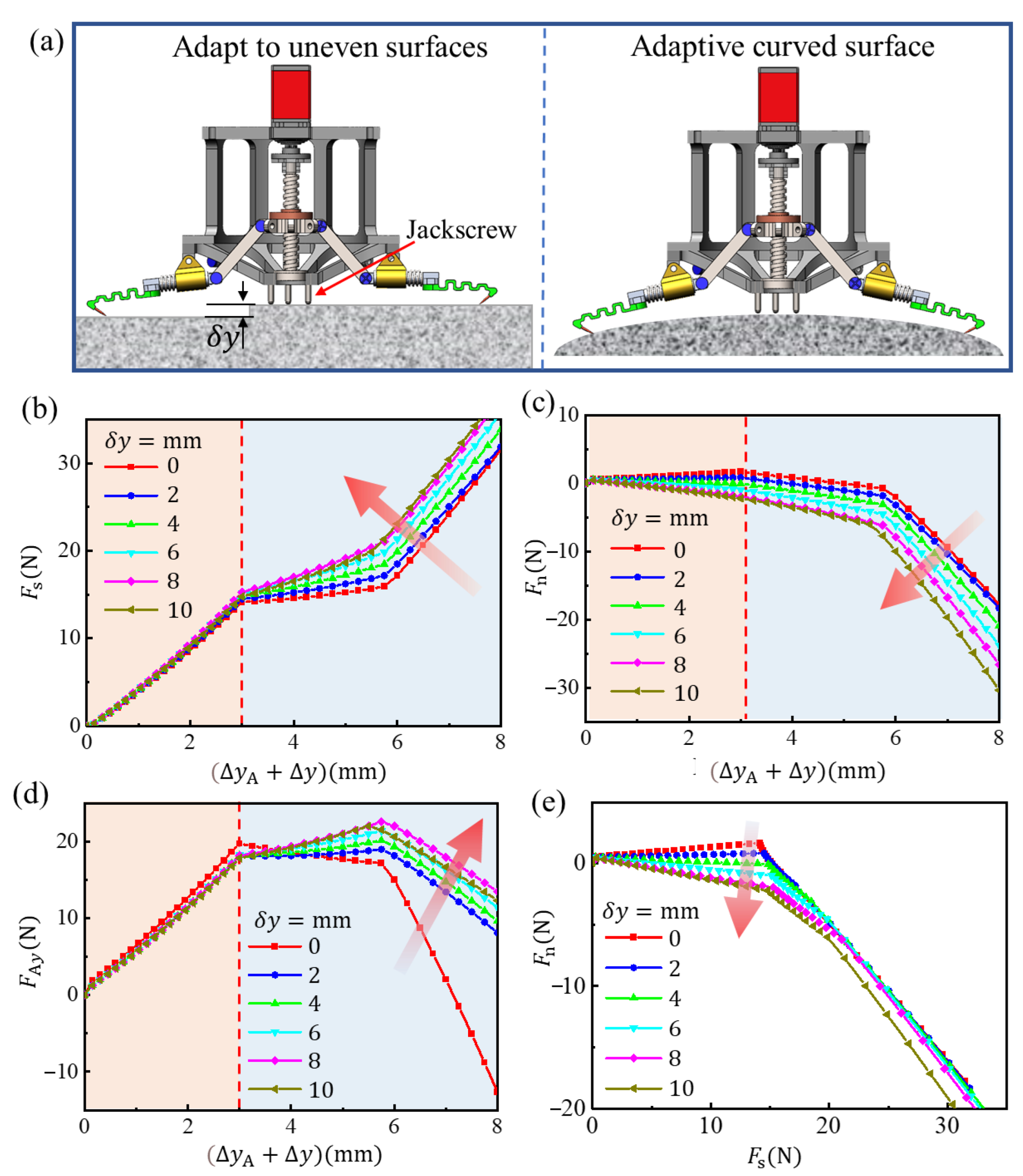 Biomimetics 08 00039 g008