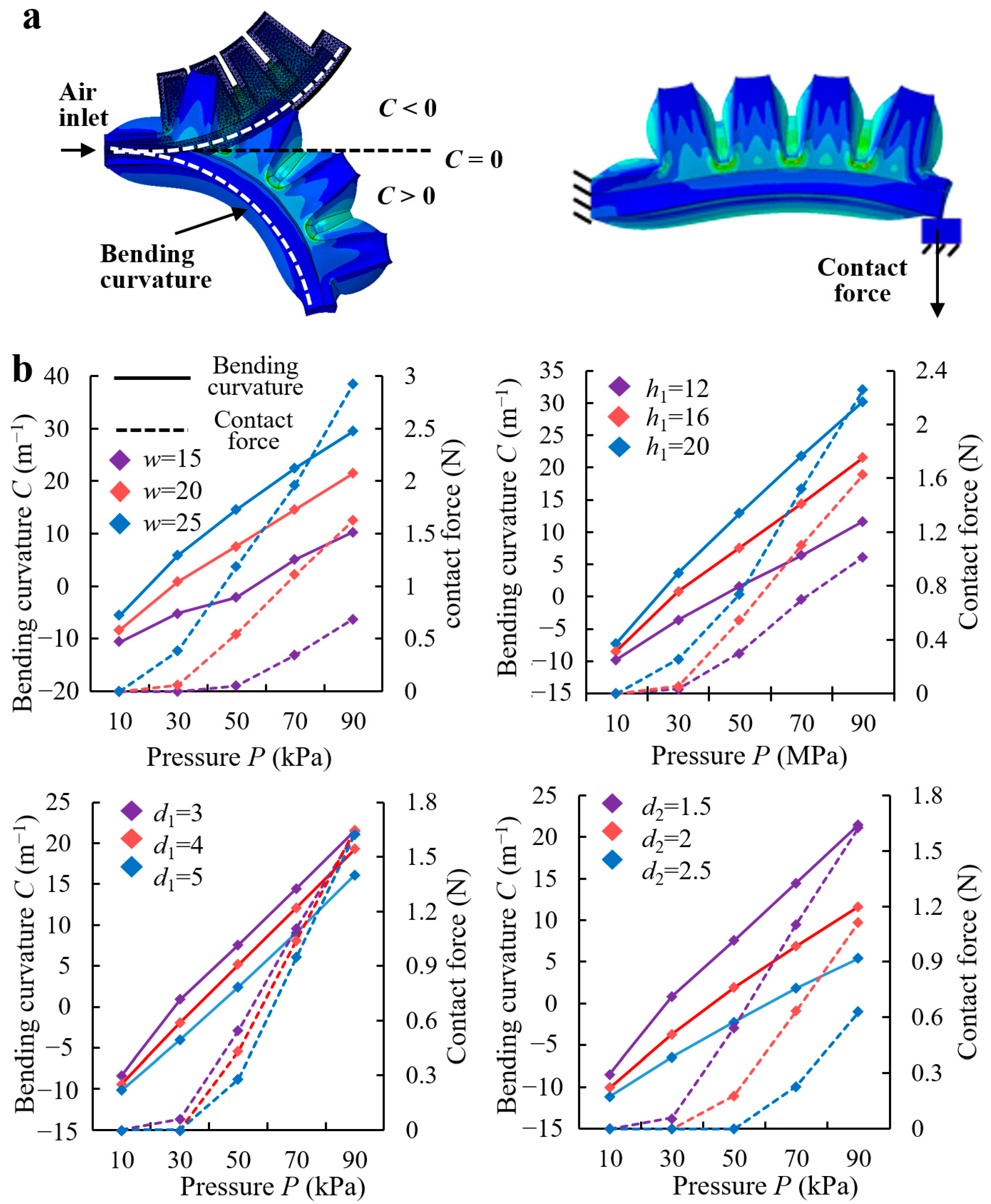 Biomimetics 08 00040 g002 Biomimetics 08 00040 g002