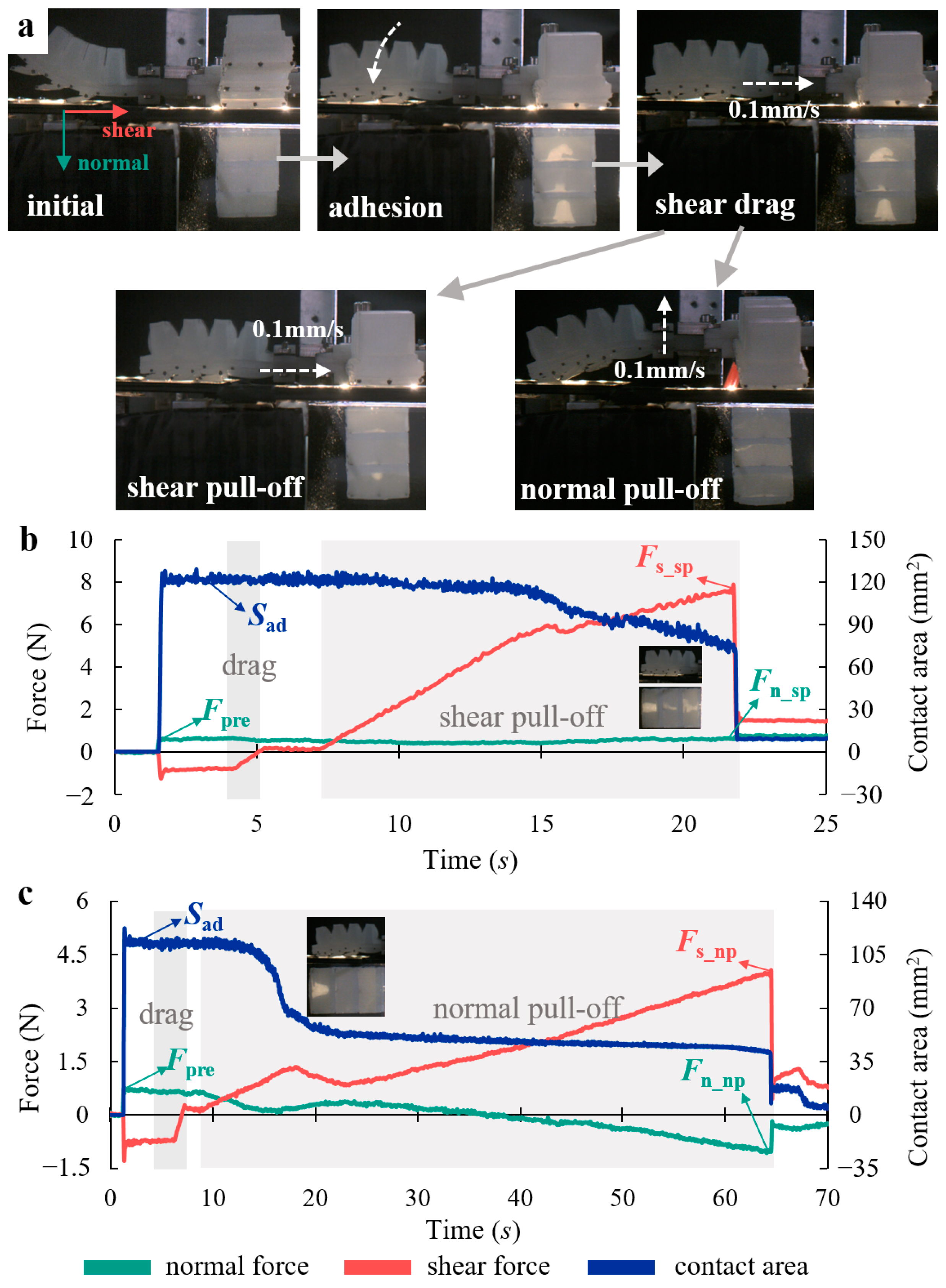 Biomimetics 08 00040 g007 Biomimetics 08 00040 g007