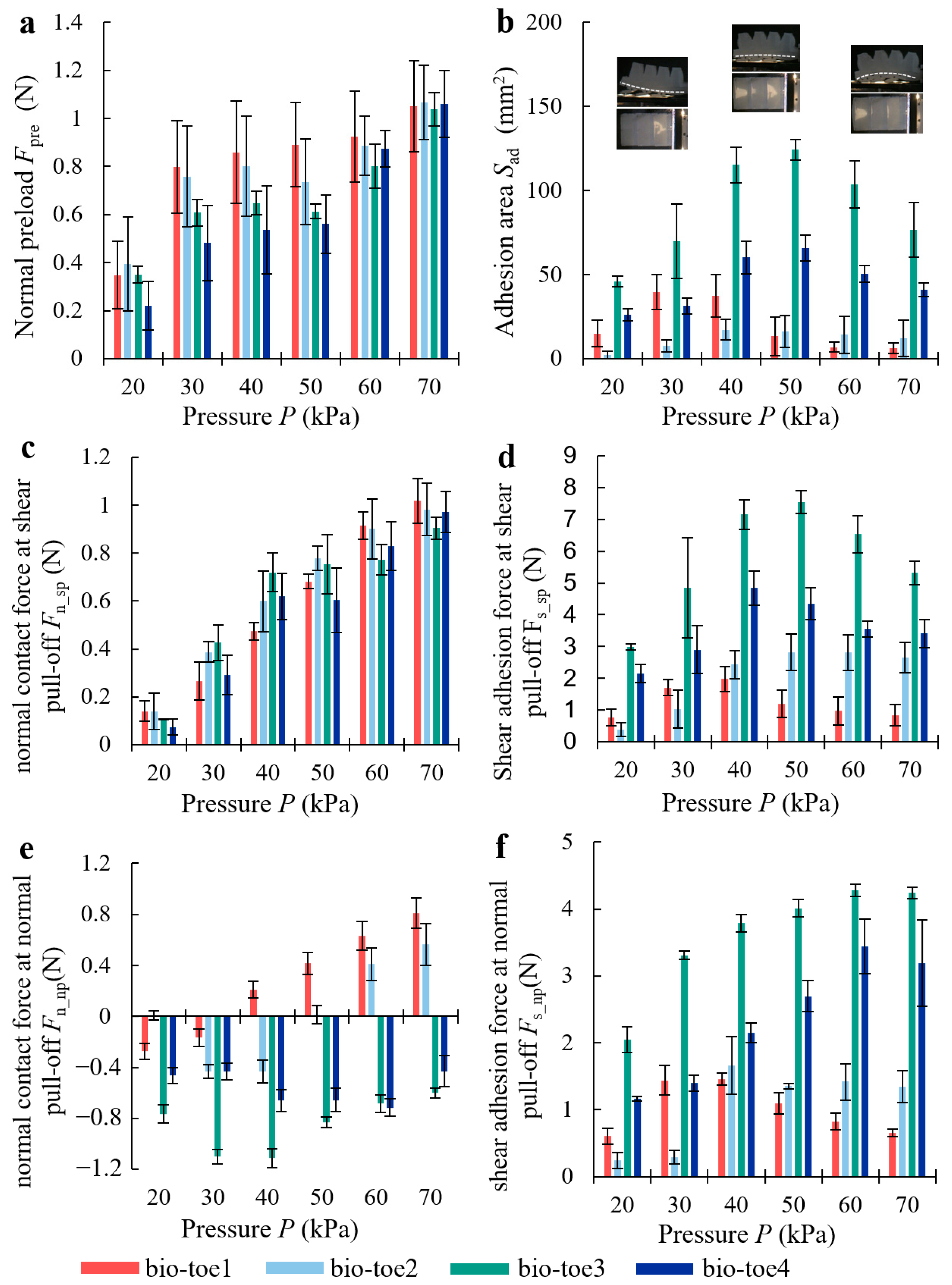 Biomimetics 08 00040 g008 Biomimetics 08 00040 g008