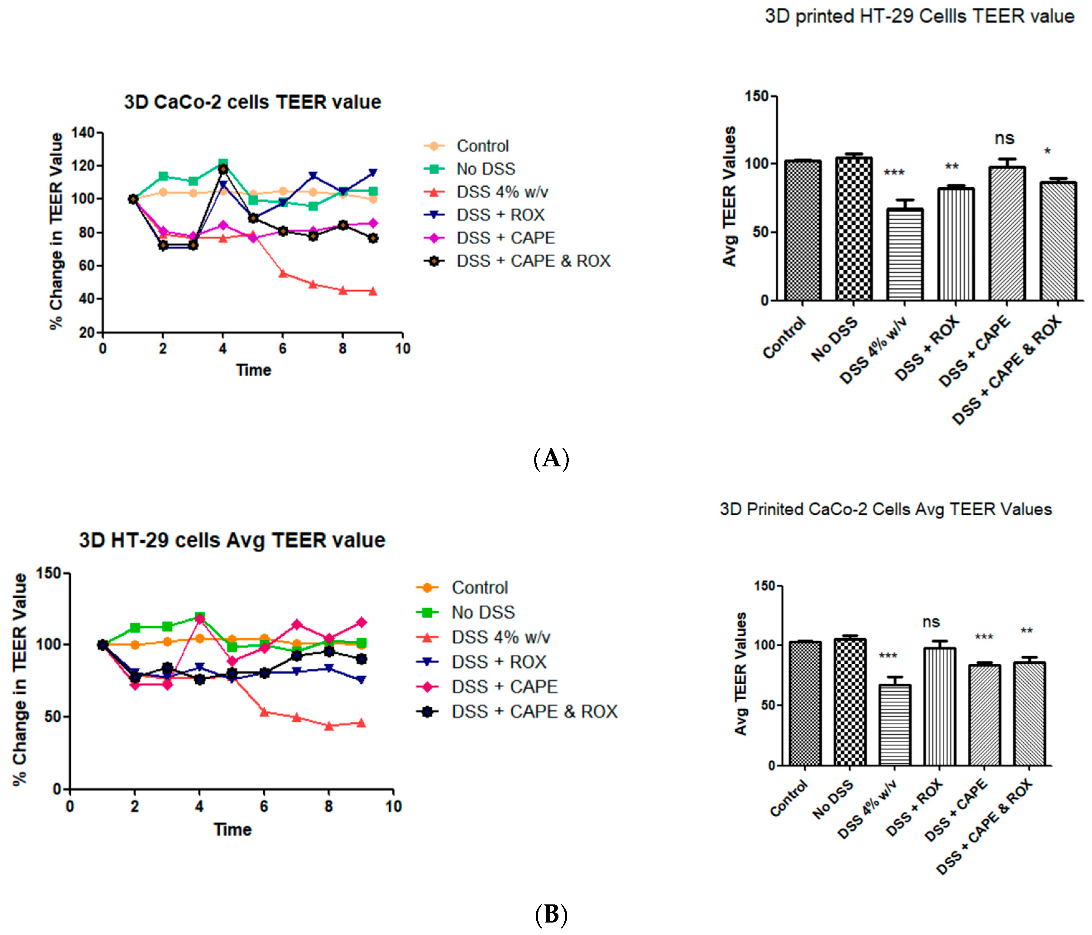 Biomimetics 08 00041 g005