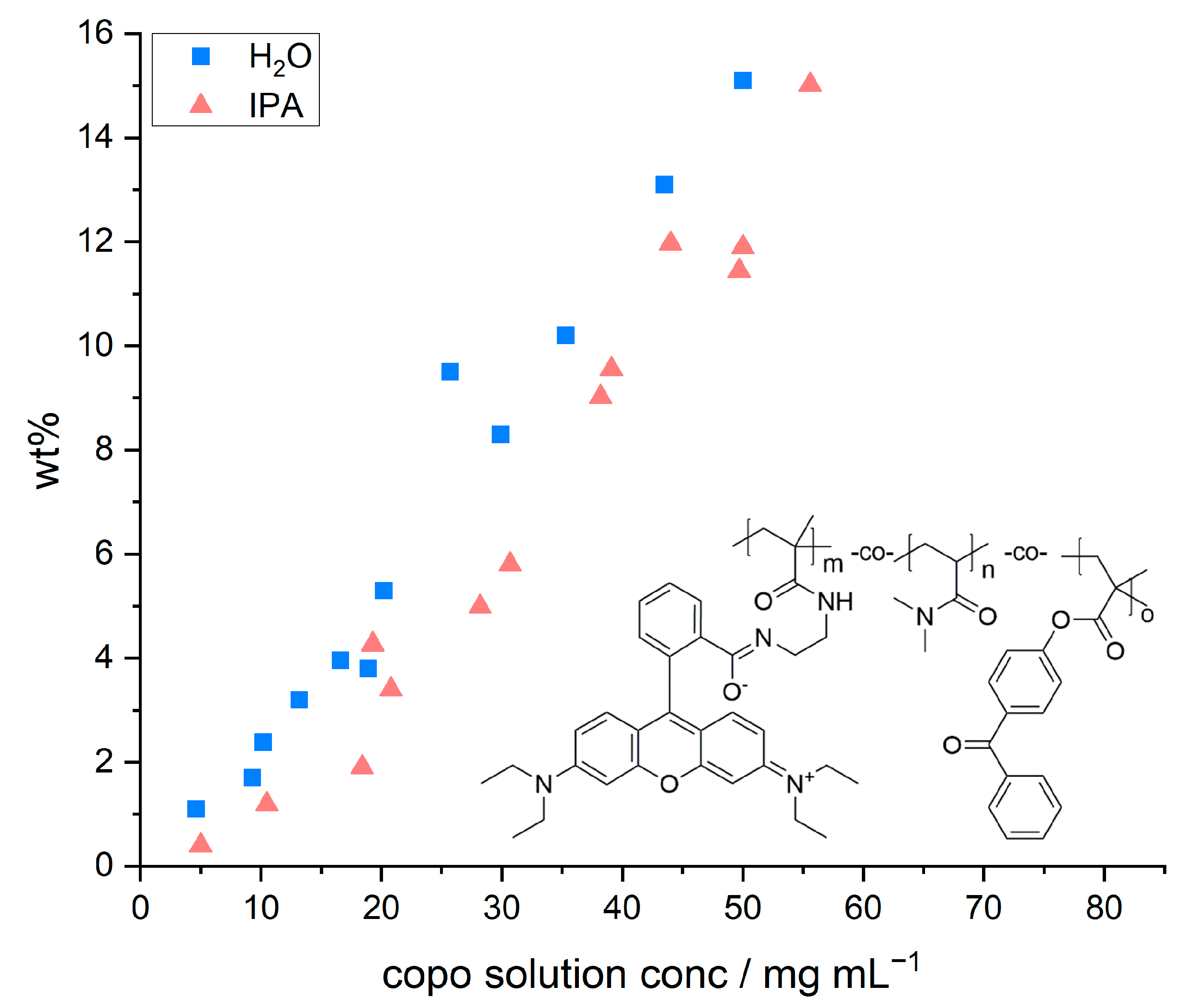 Biomimetics 08 00043 g002