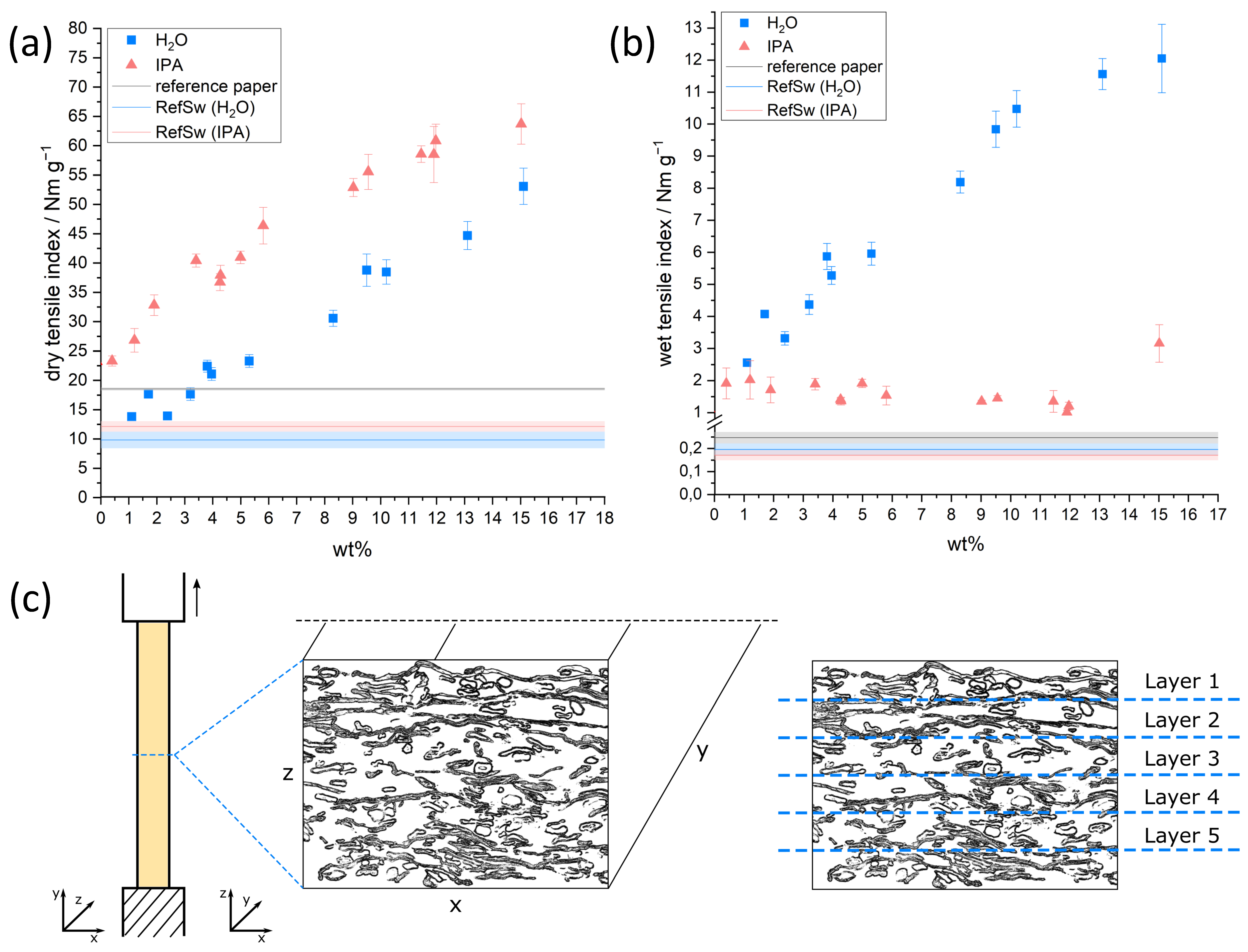 Biomimetics 08 00043 g009