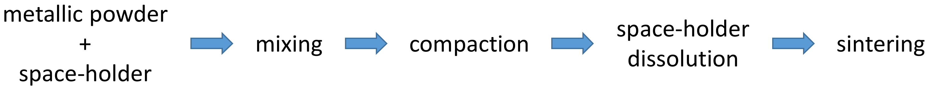 Biomimetics 08 00049 g001