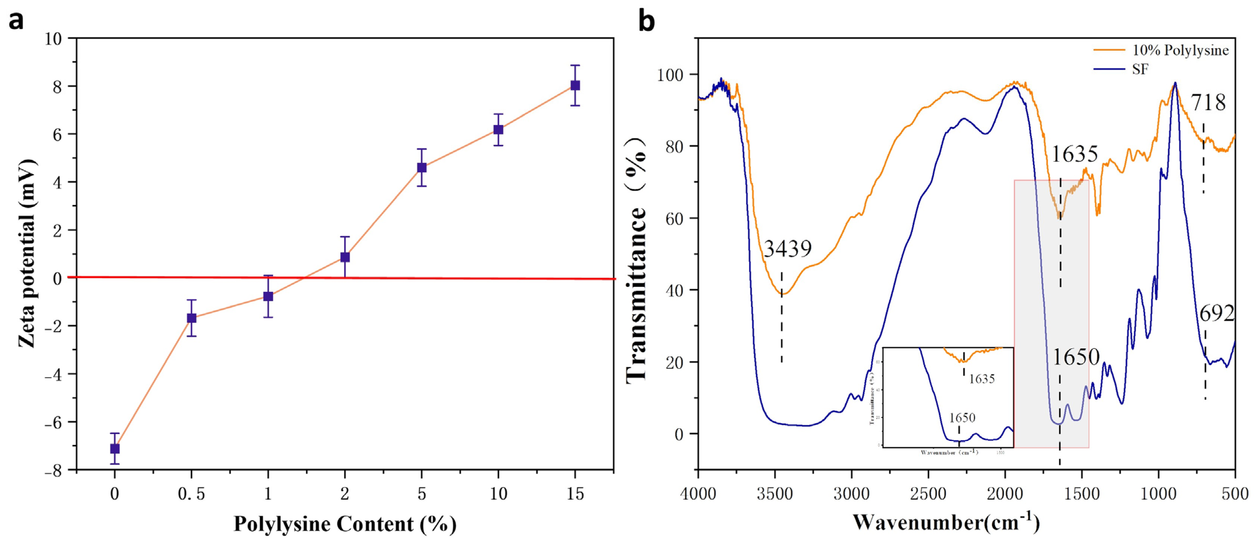 Biomimetics 08 00050 g002