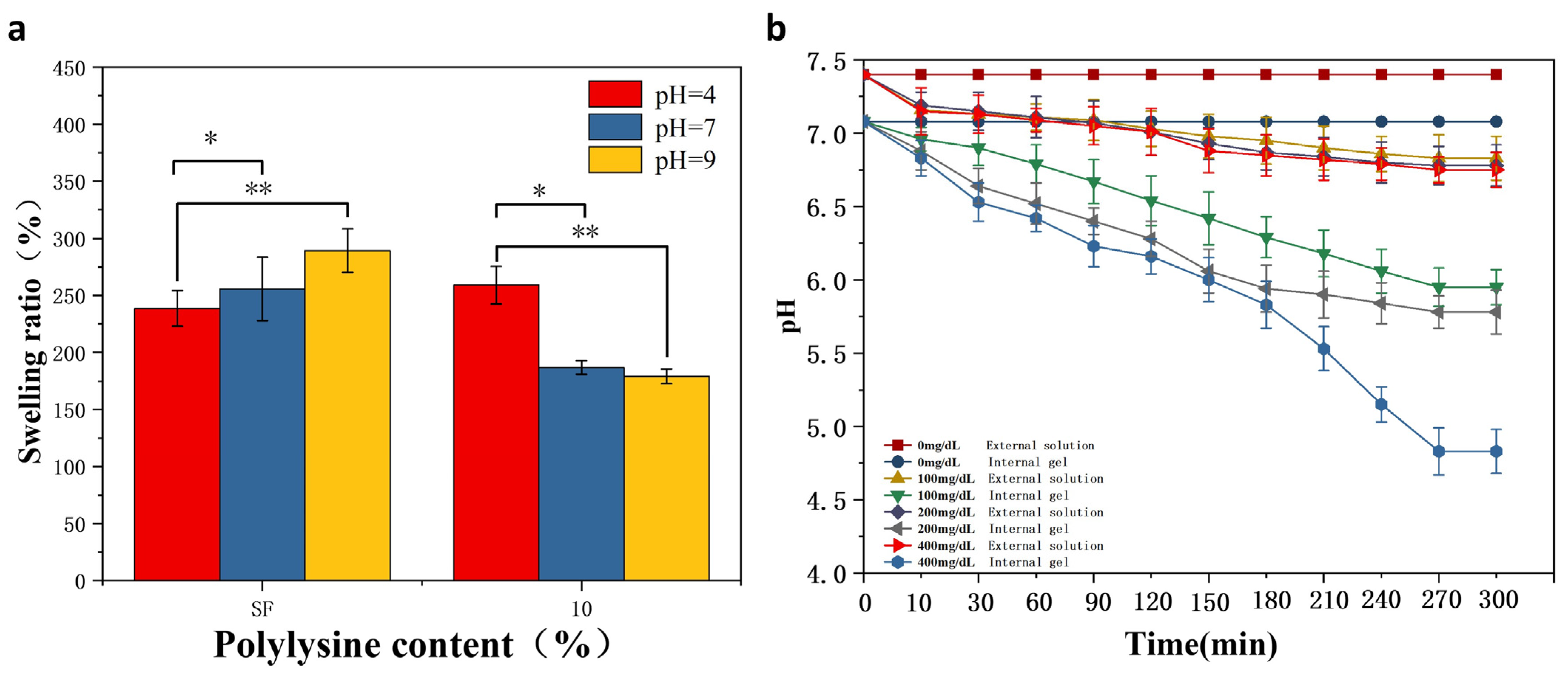 Biomimetics 08 00050 g005