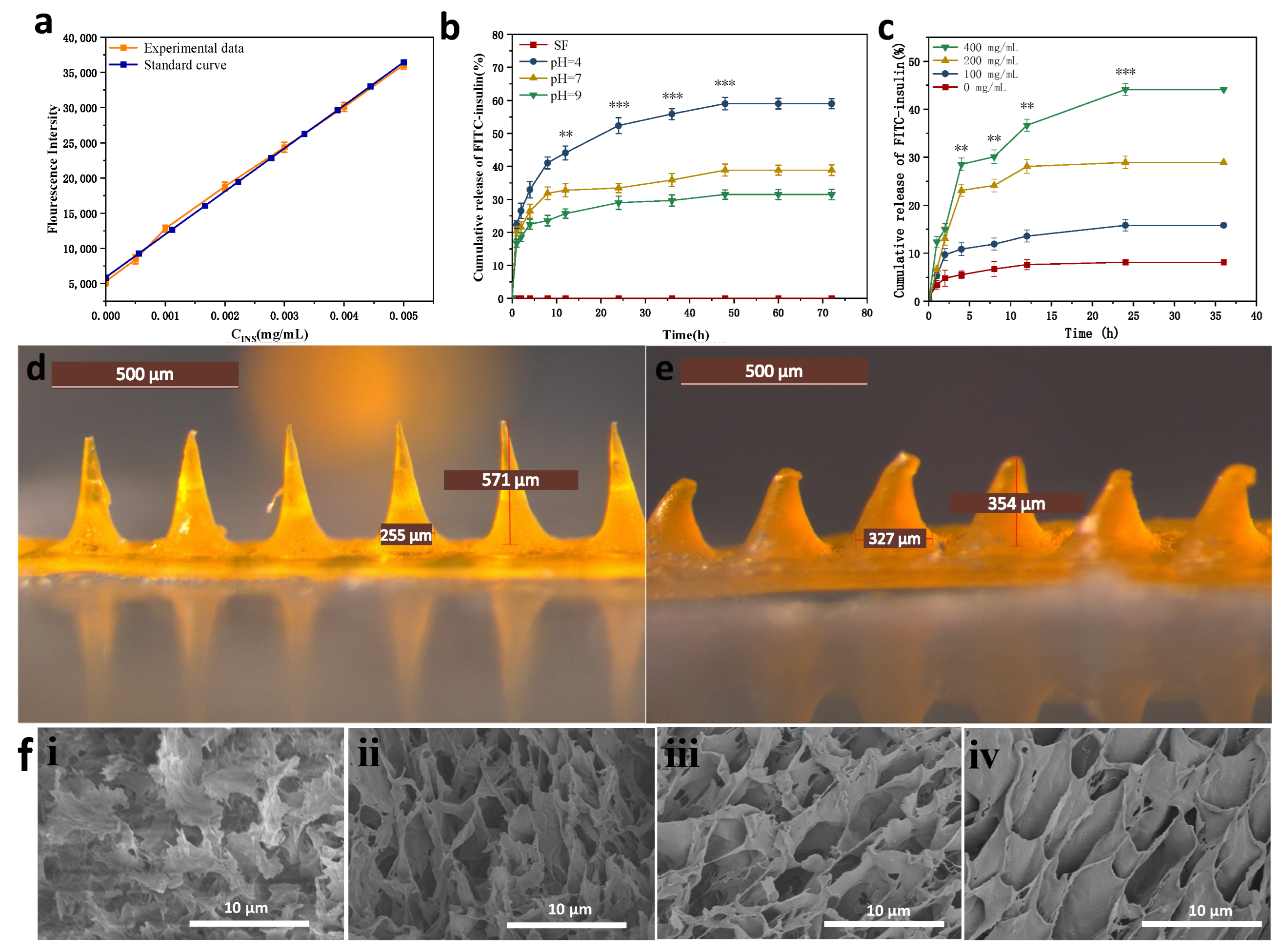 Biomimetics 08 00050 g006