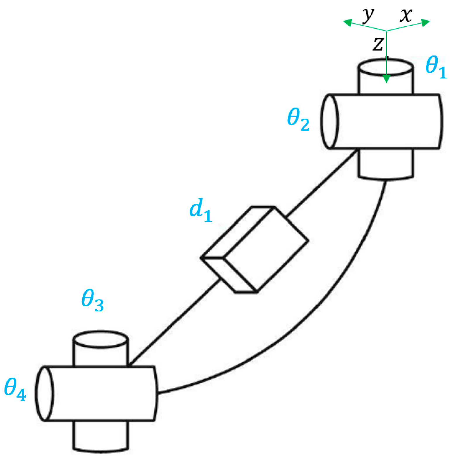 Biomimetics 08 00056 g003