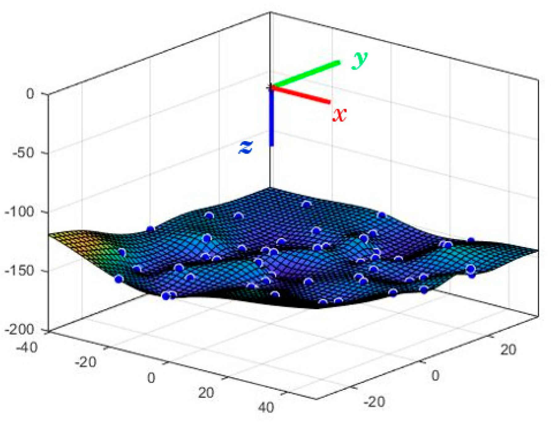 Biomimetics 08 00056 g010