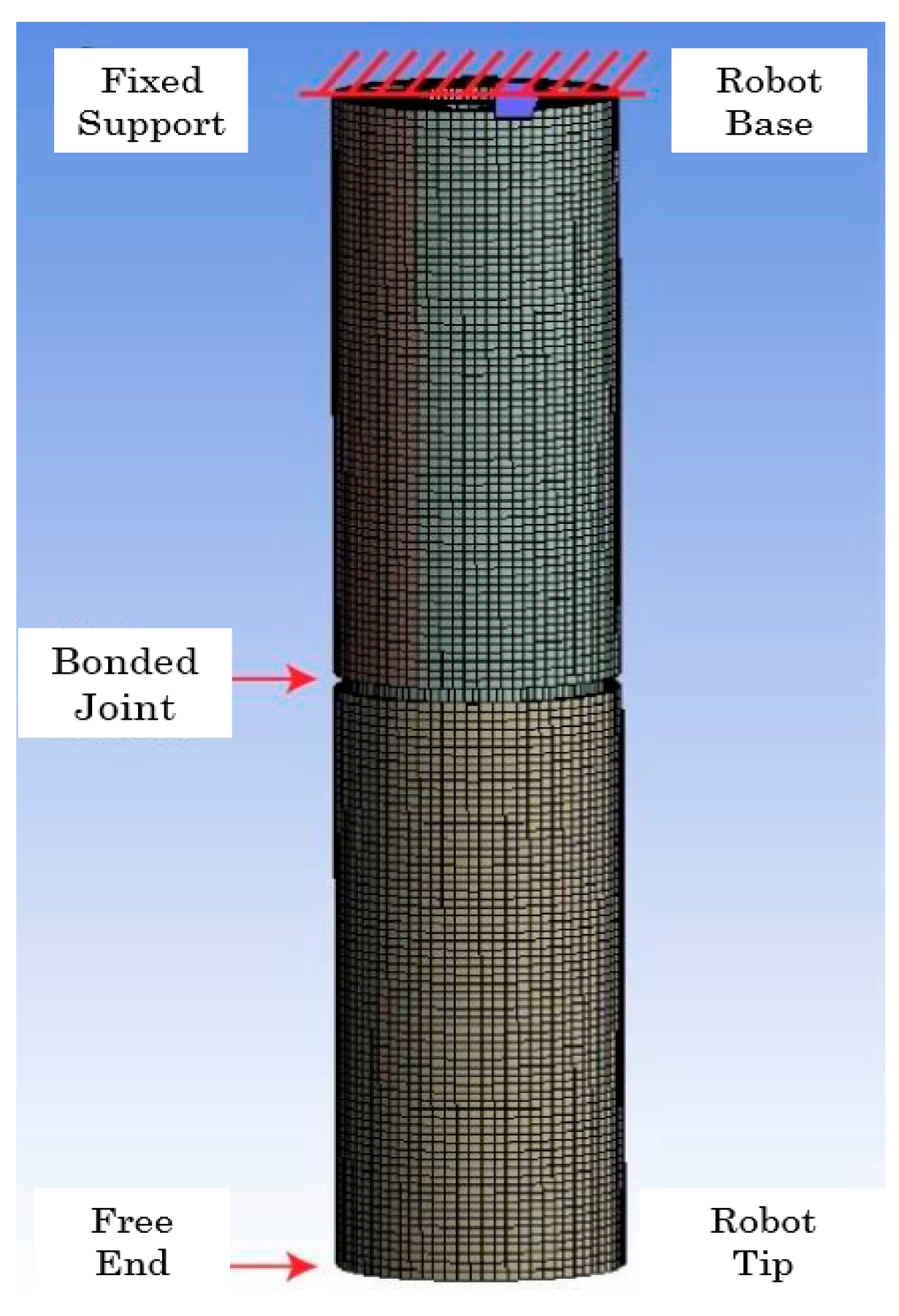 Biomimetics 08 00056 g015