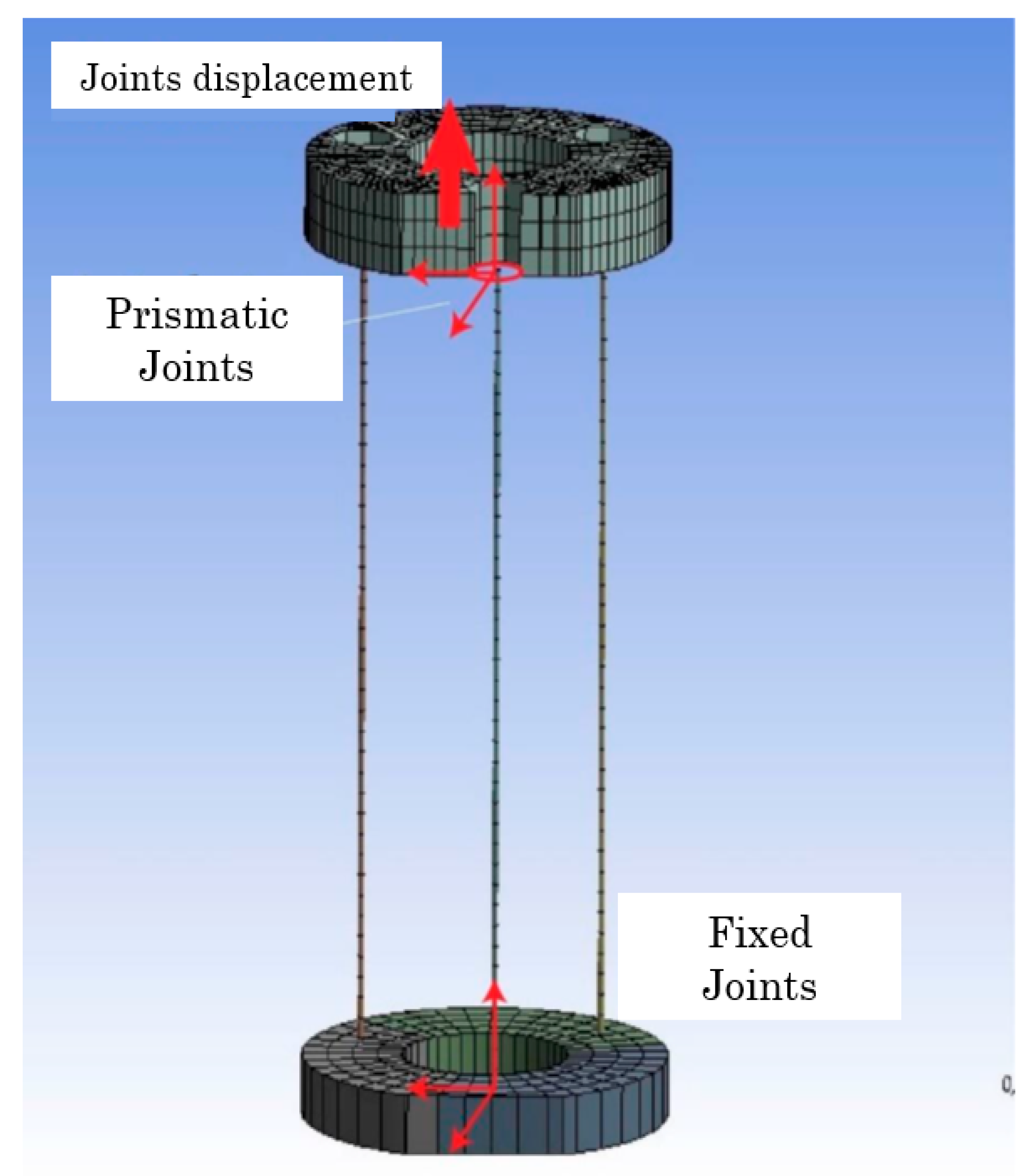 Biomimetics 08 00056 g016