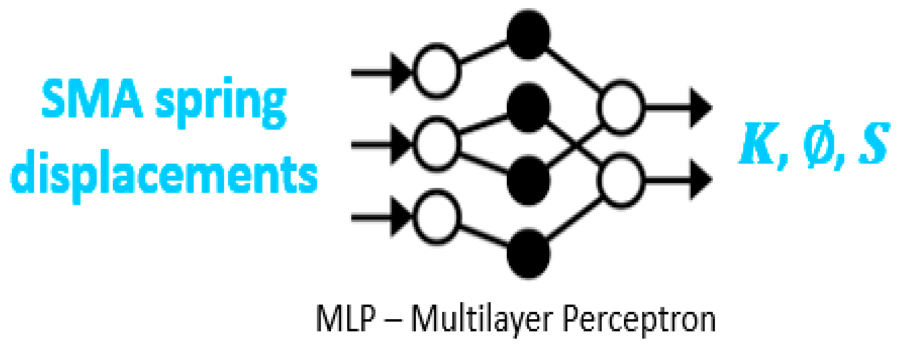 Biomimetics 08 00056 g019