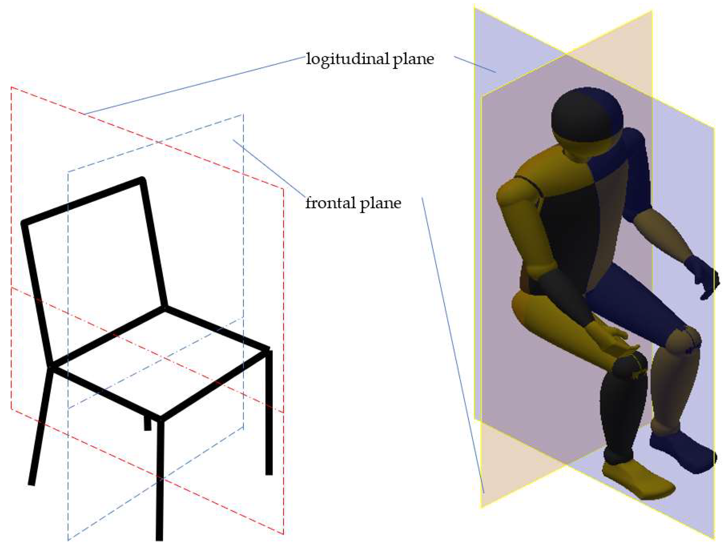 Biomimetics Free Full-Text Chair Size Design Based on User Height pic image
