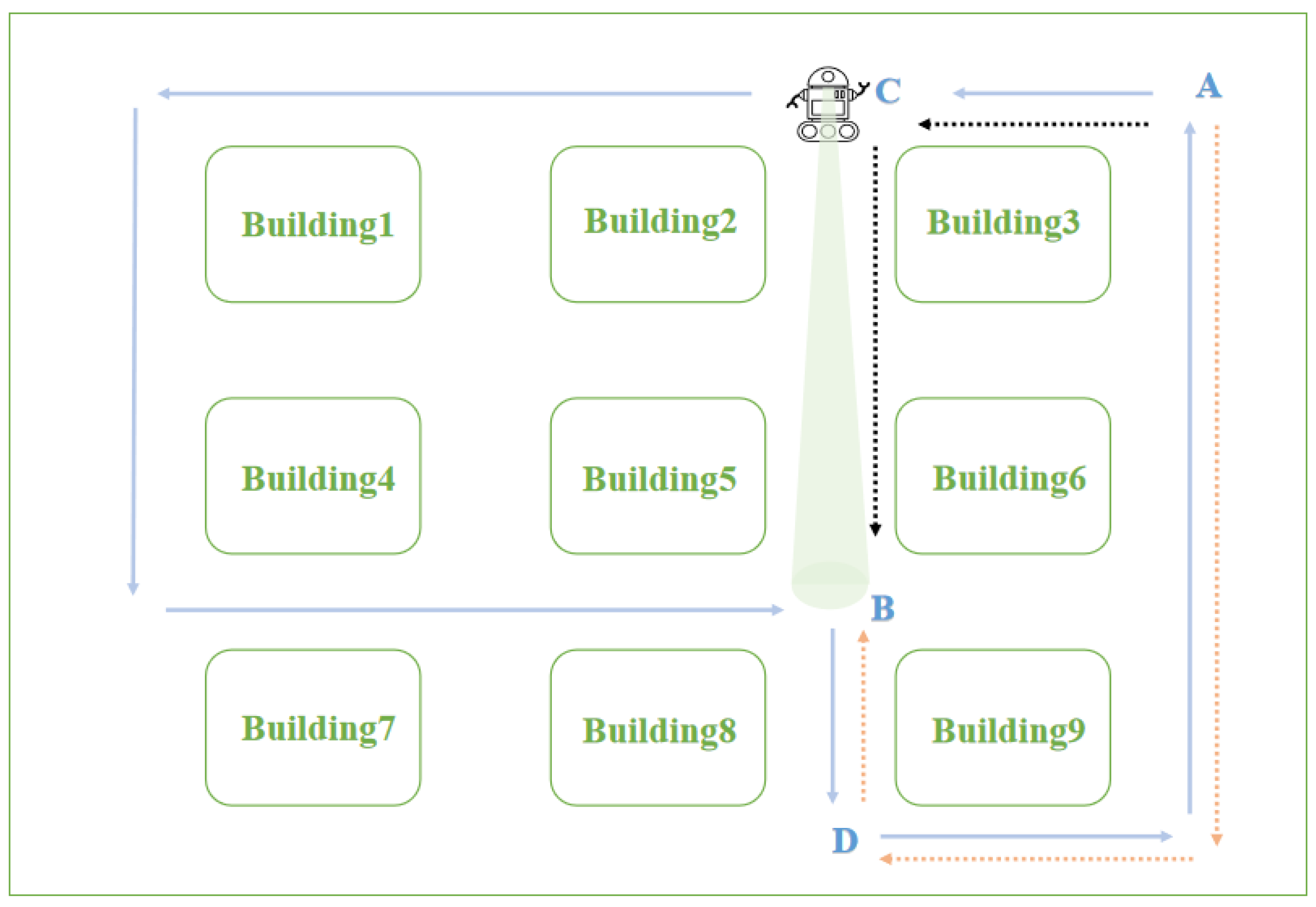 Biomimetics 08 00059 g002