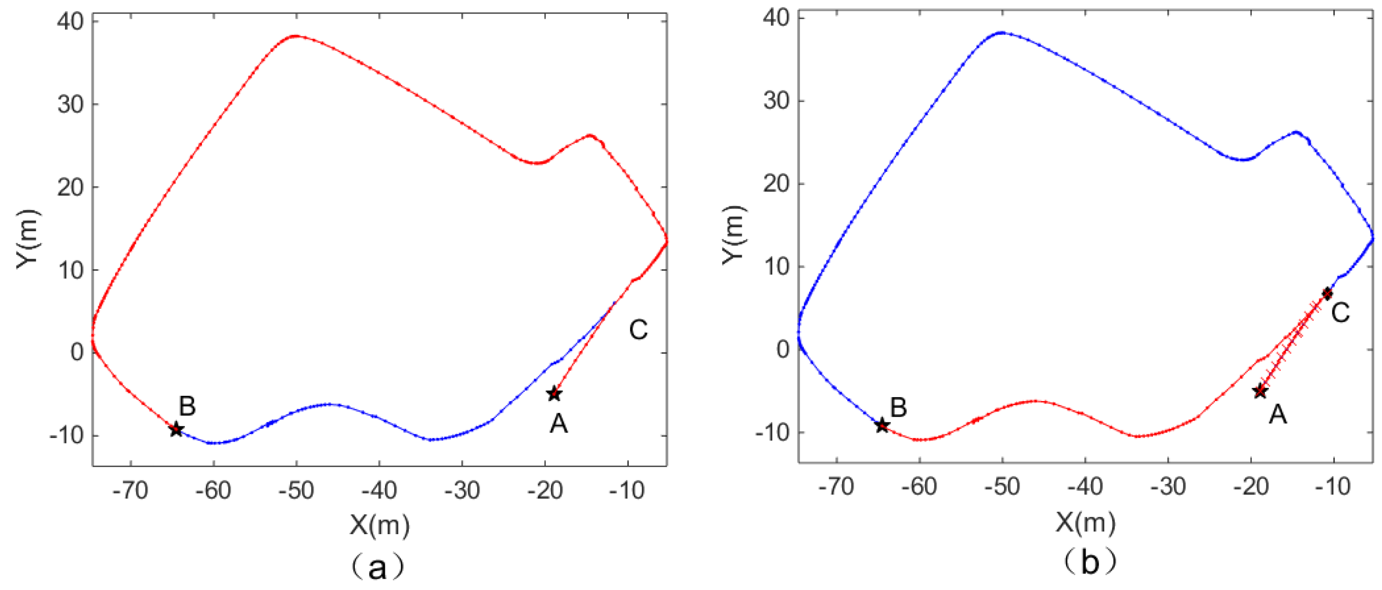 Biomimetics 08 00059 g010