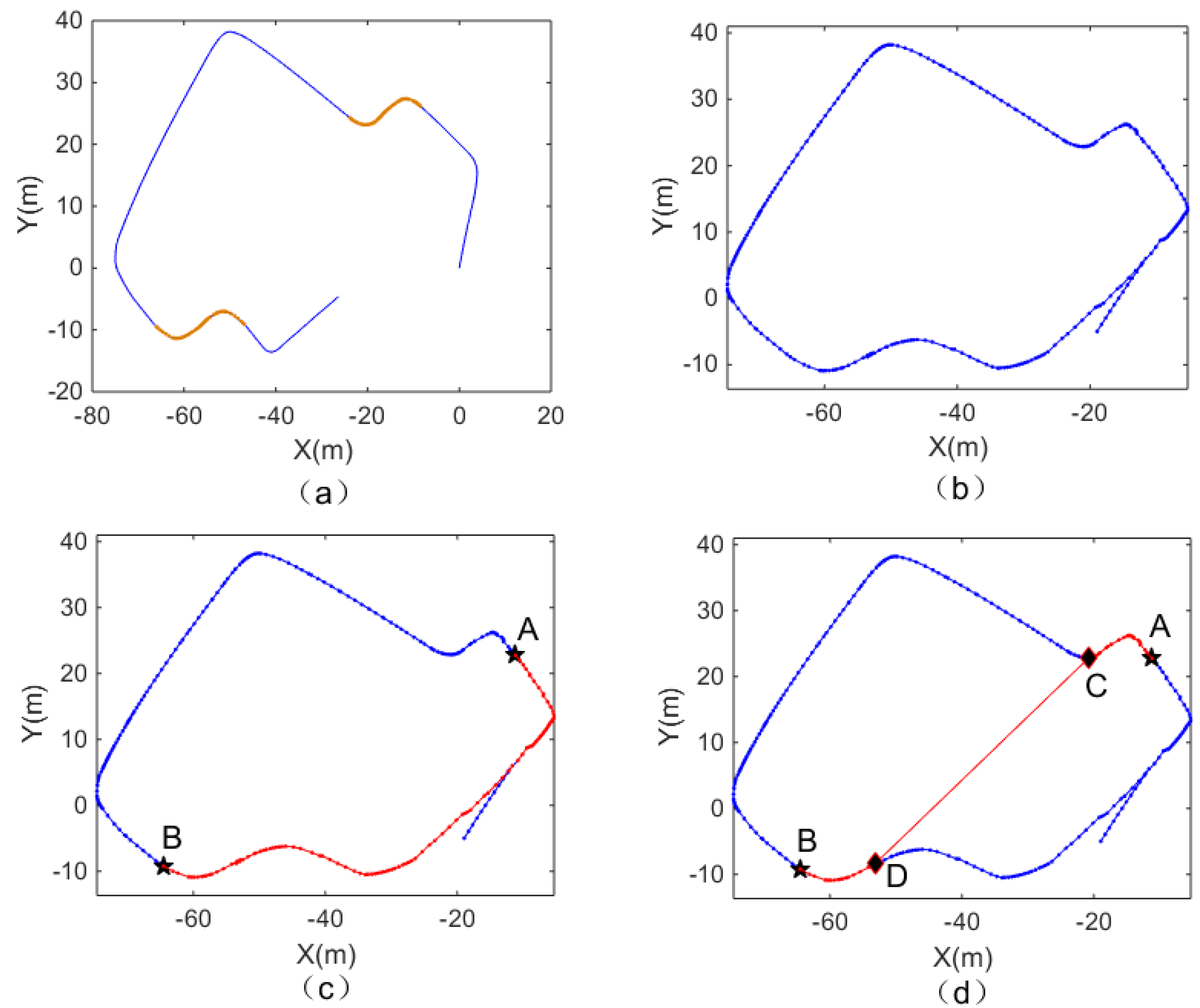 Biomimetics 08 00059 g011