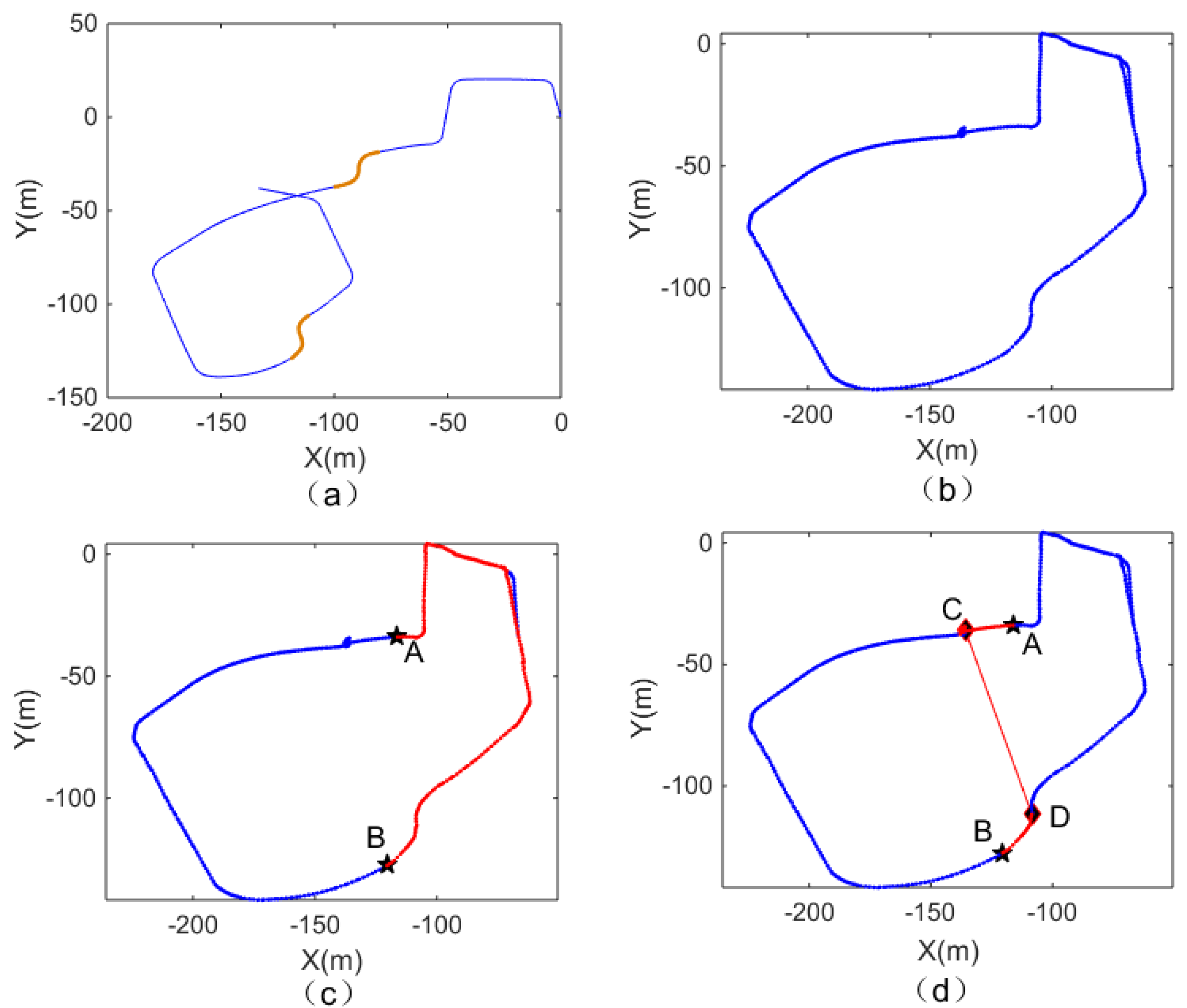 Biomimetics 08 00059 g013
