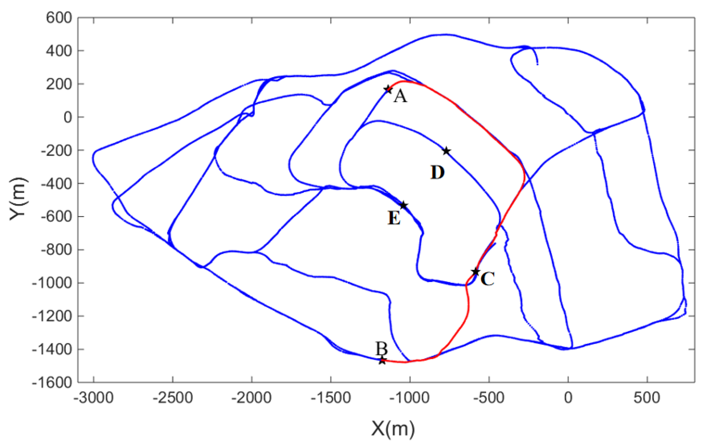 Biomimetics 08 00059 g015