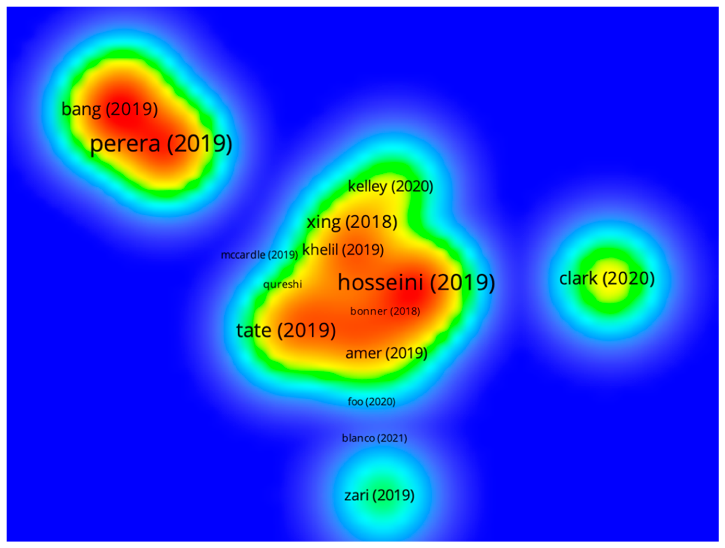 Biomimetics 08 00061 g004