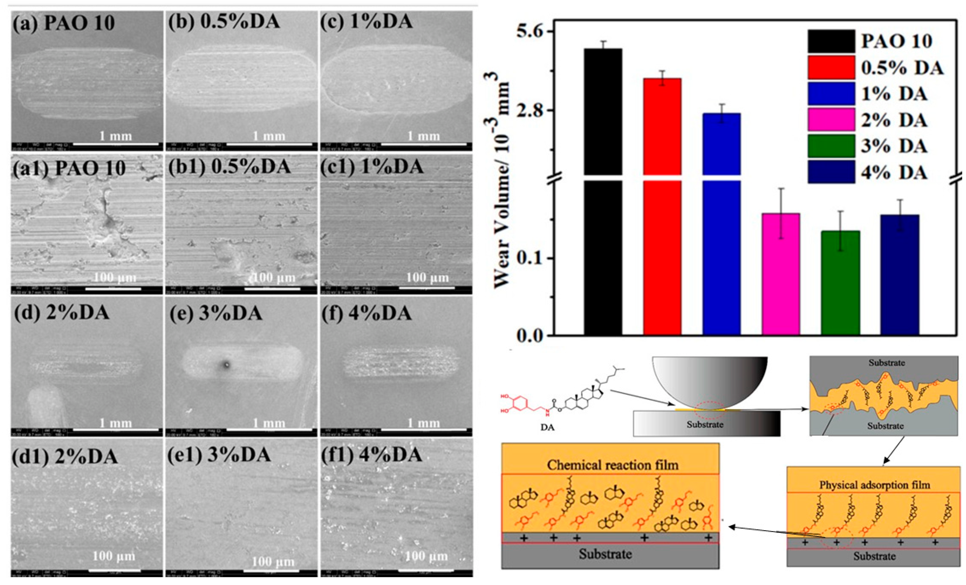 Biomimetics 08 00062 g009 Biomimetics 08 00062 g009