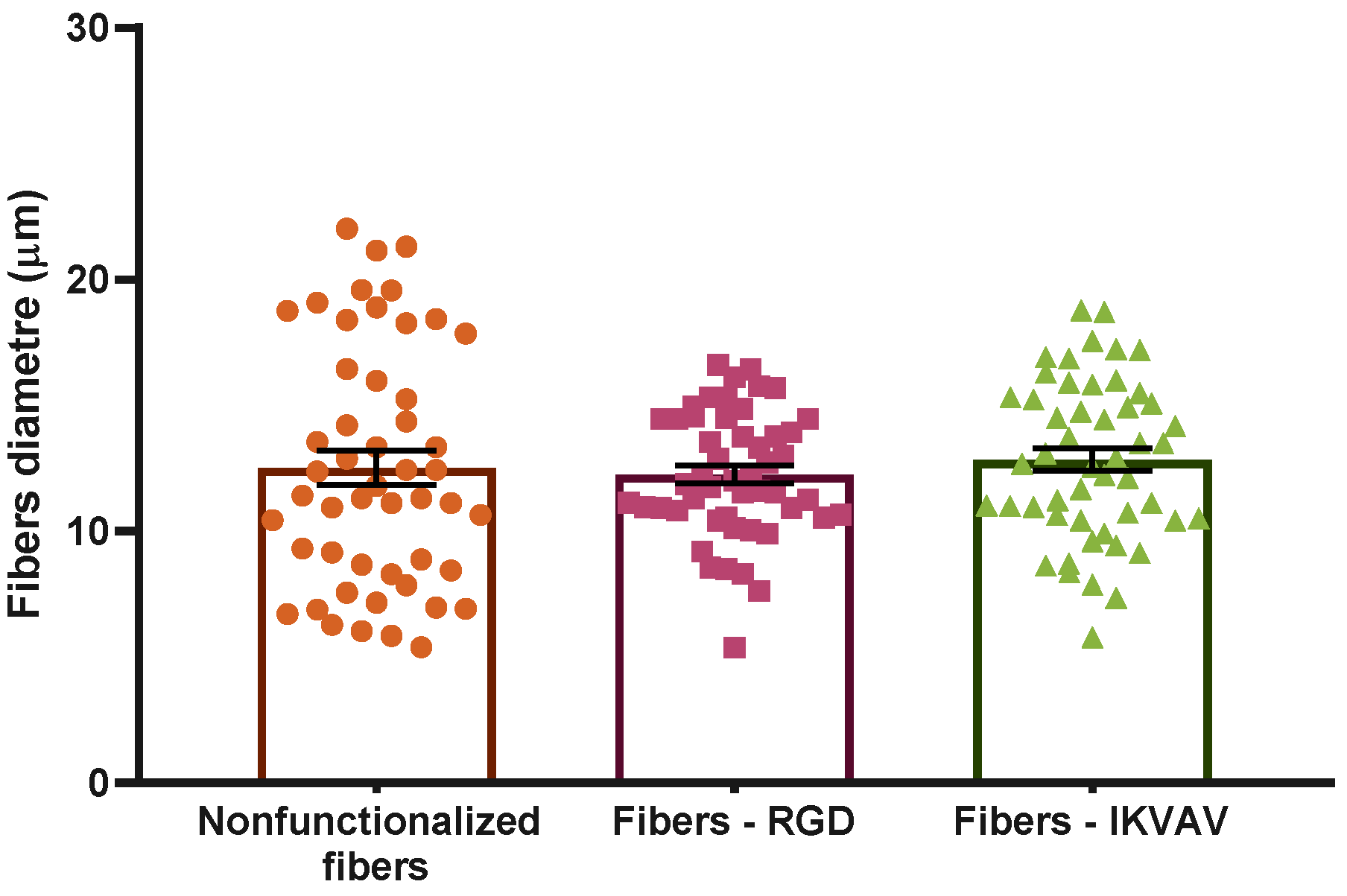 Biomimetics 08 00065 g003
