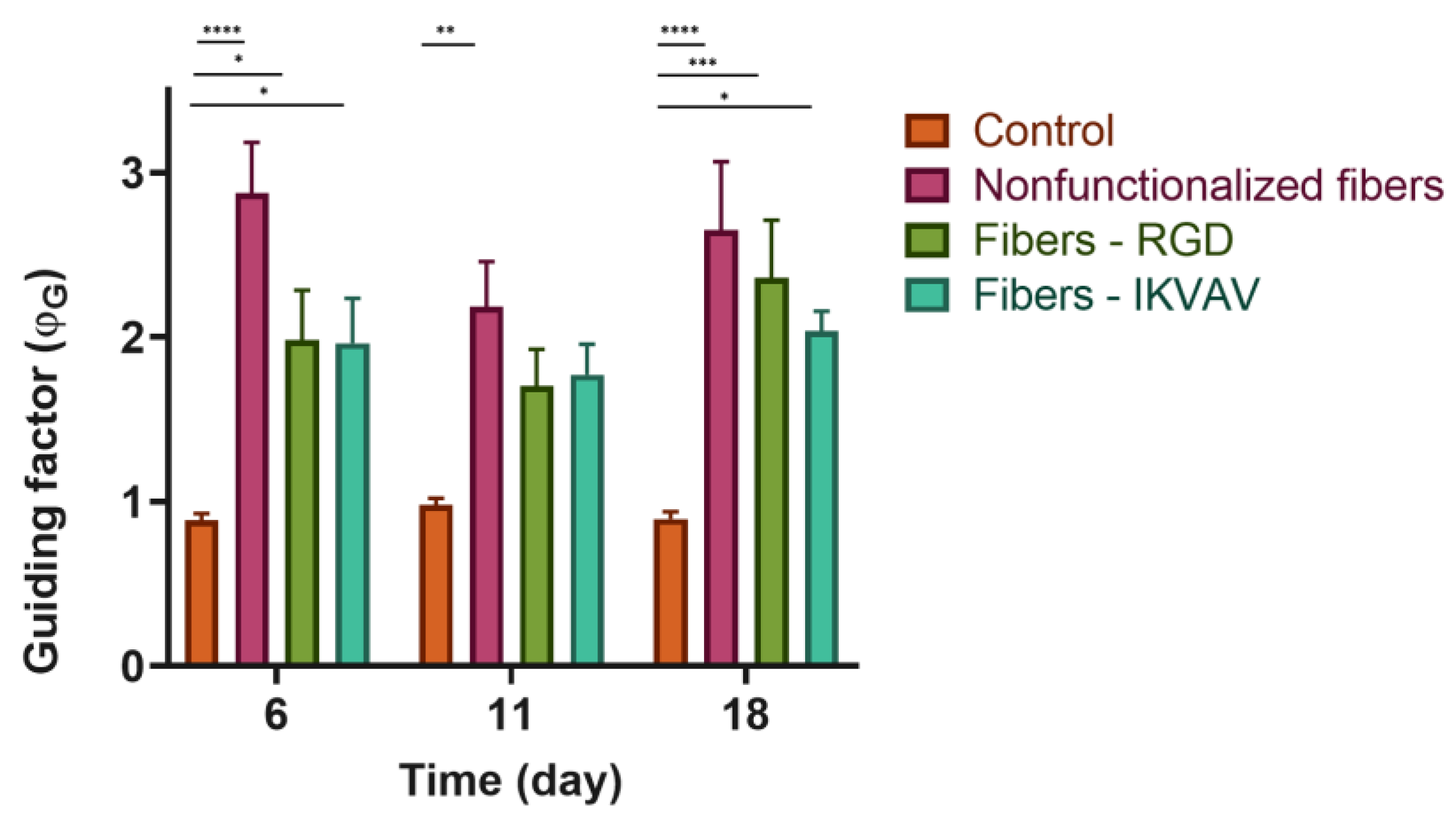Biomimetics 08 00065 g009