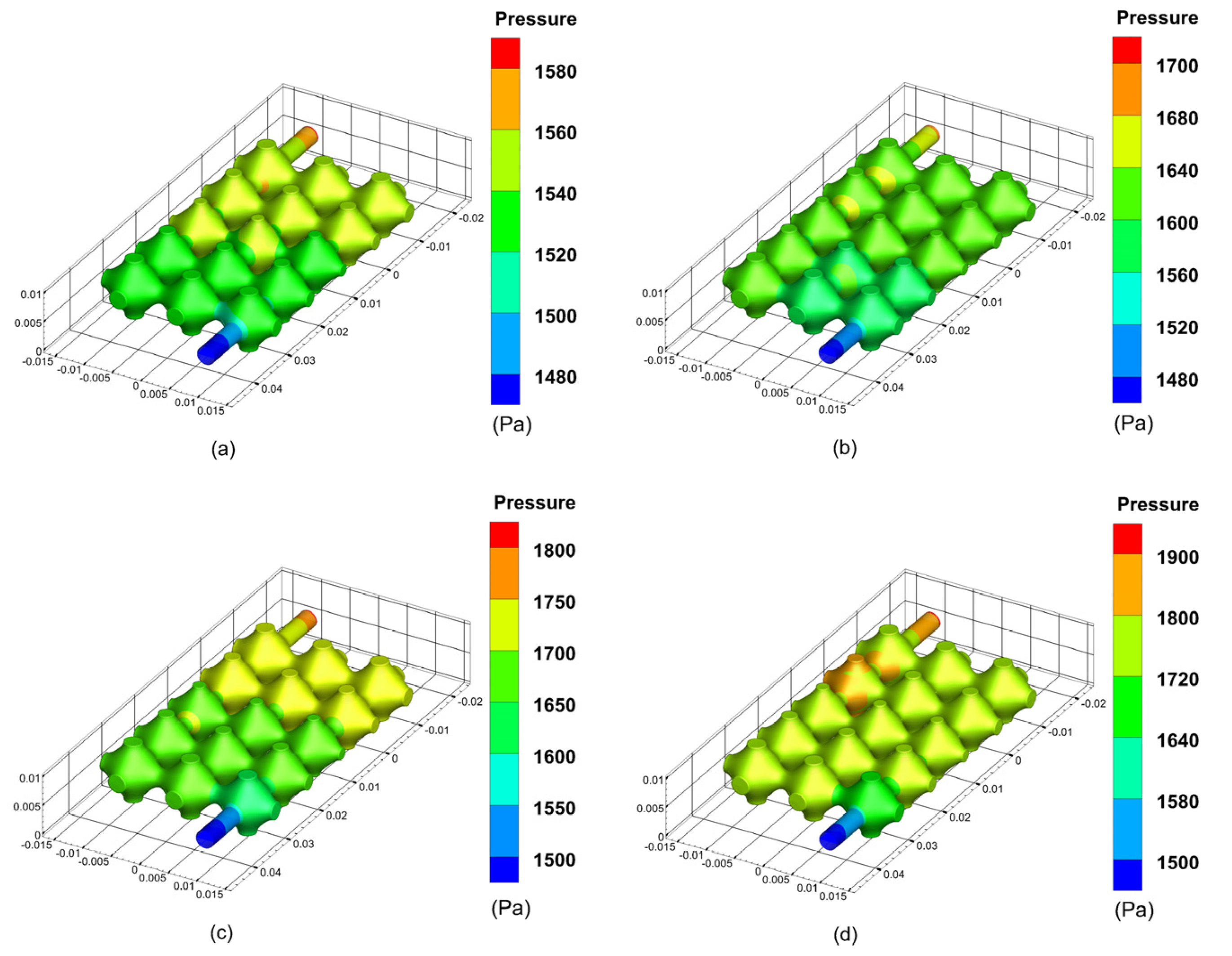 Biomimetics 08 00069 g005