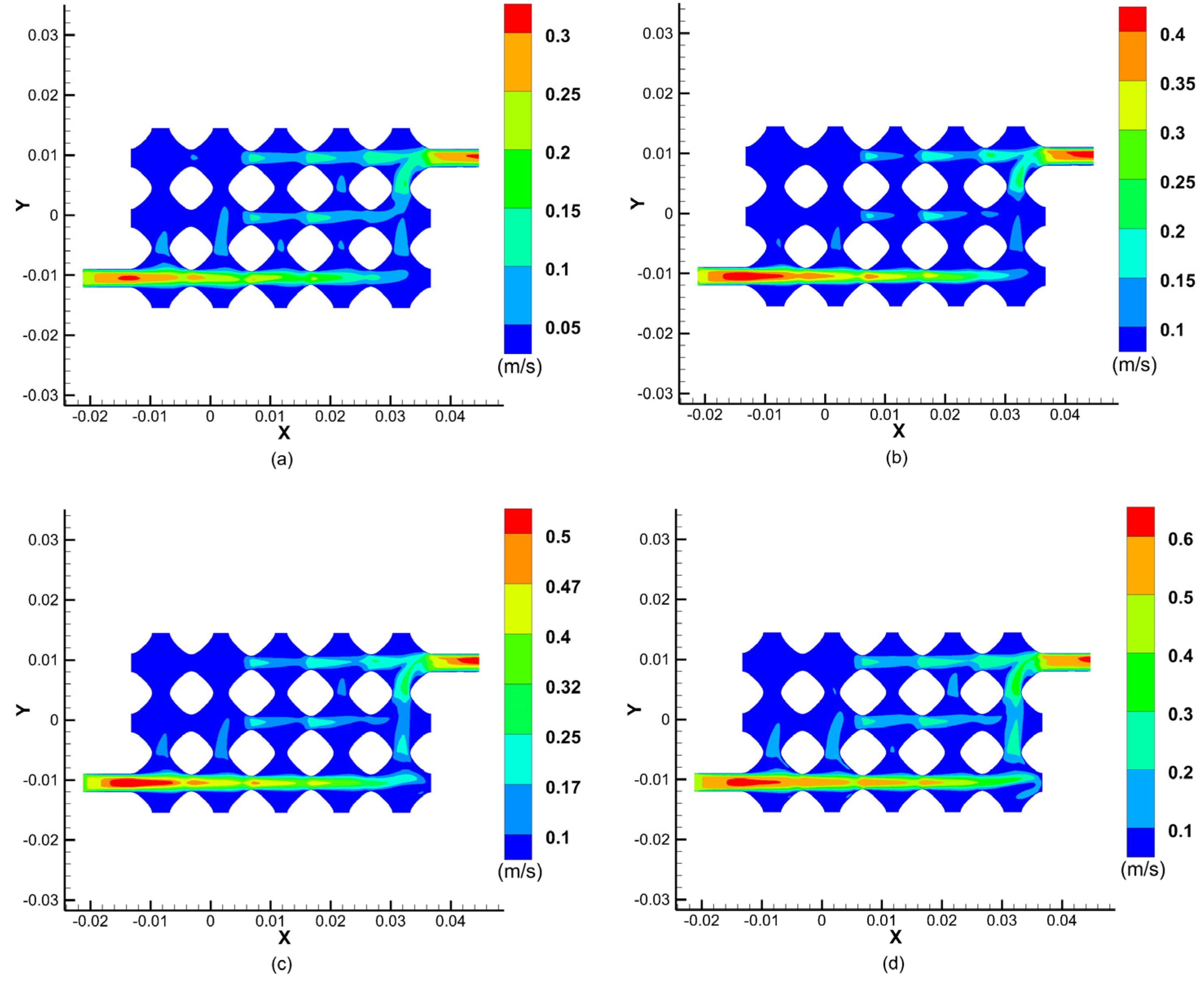 Biomimetics 08 00069 g006