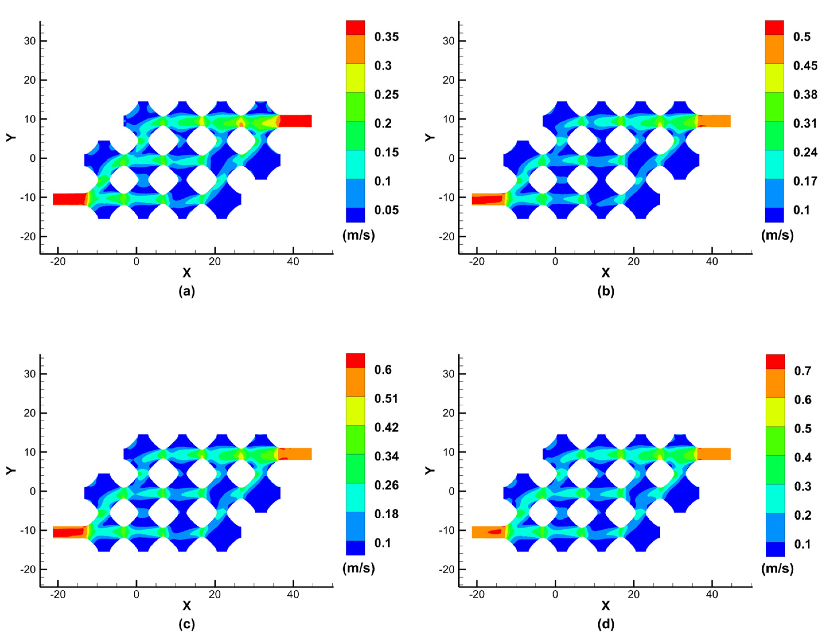 Biomimetics 08 00069 g008