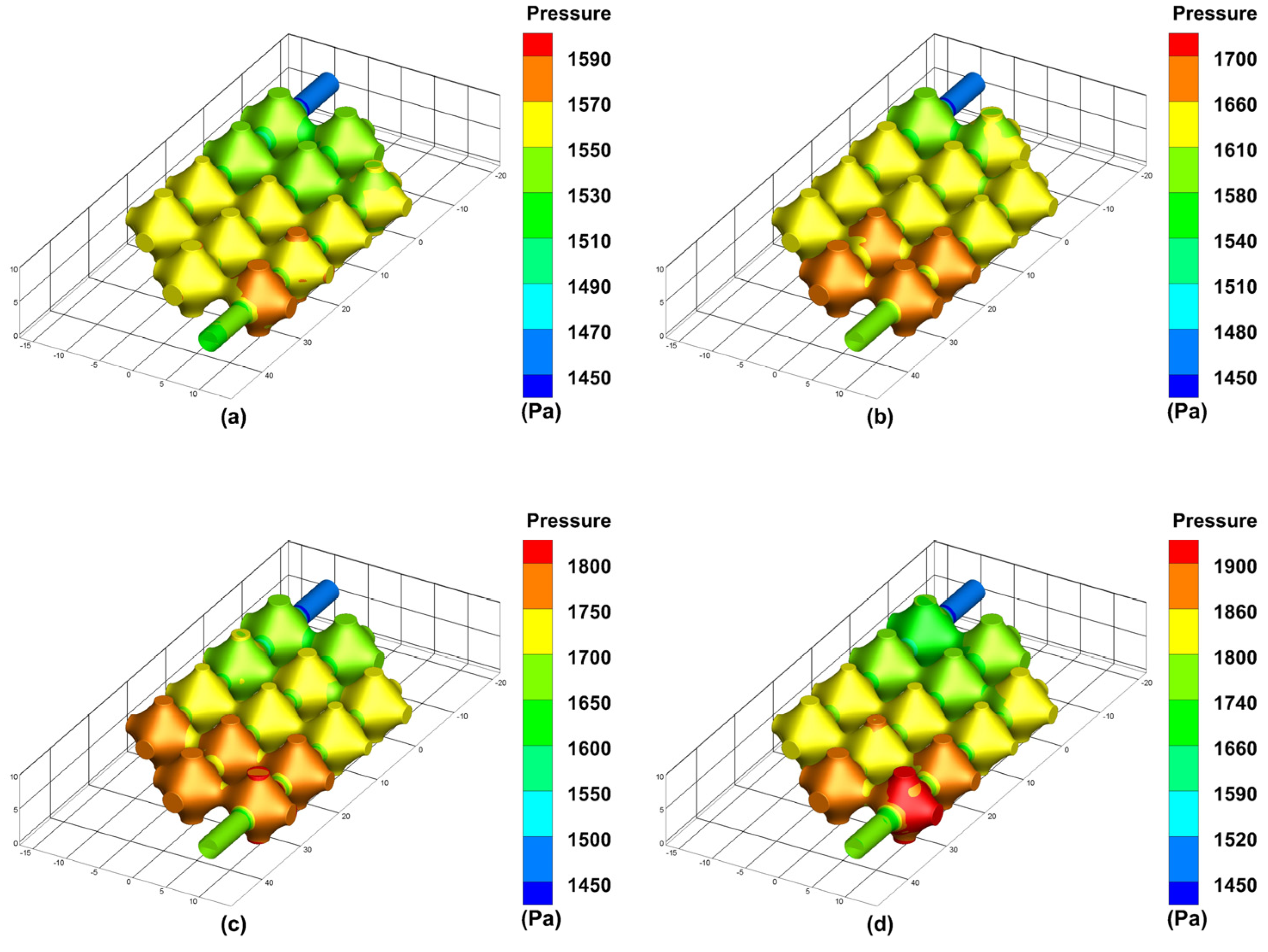 Biomimetics 08 00069 g009