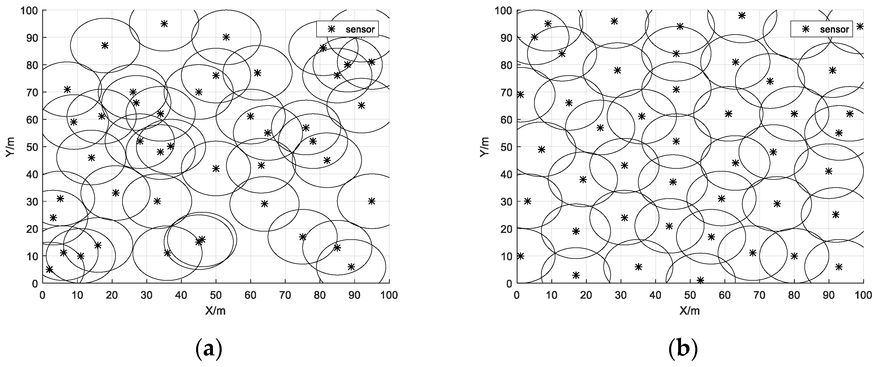 Biomimetics 08 00070 g006