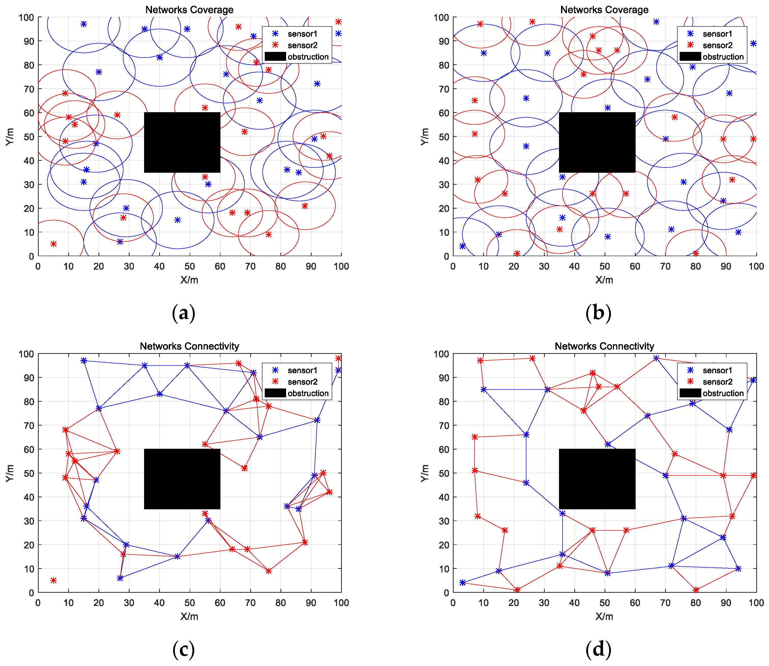Biomimetics 08 00070 g009