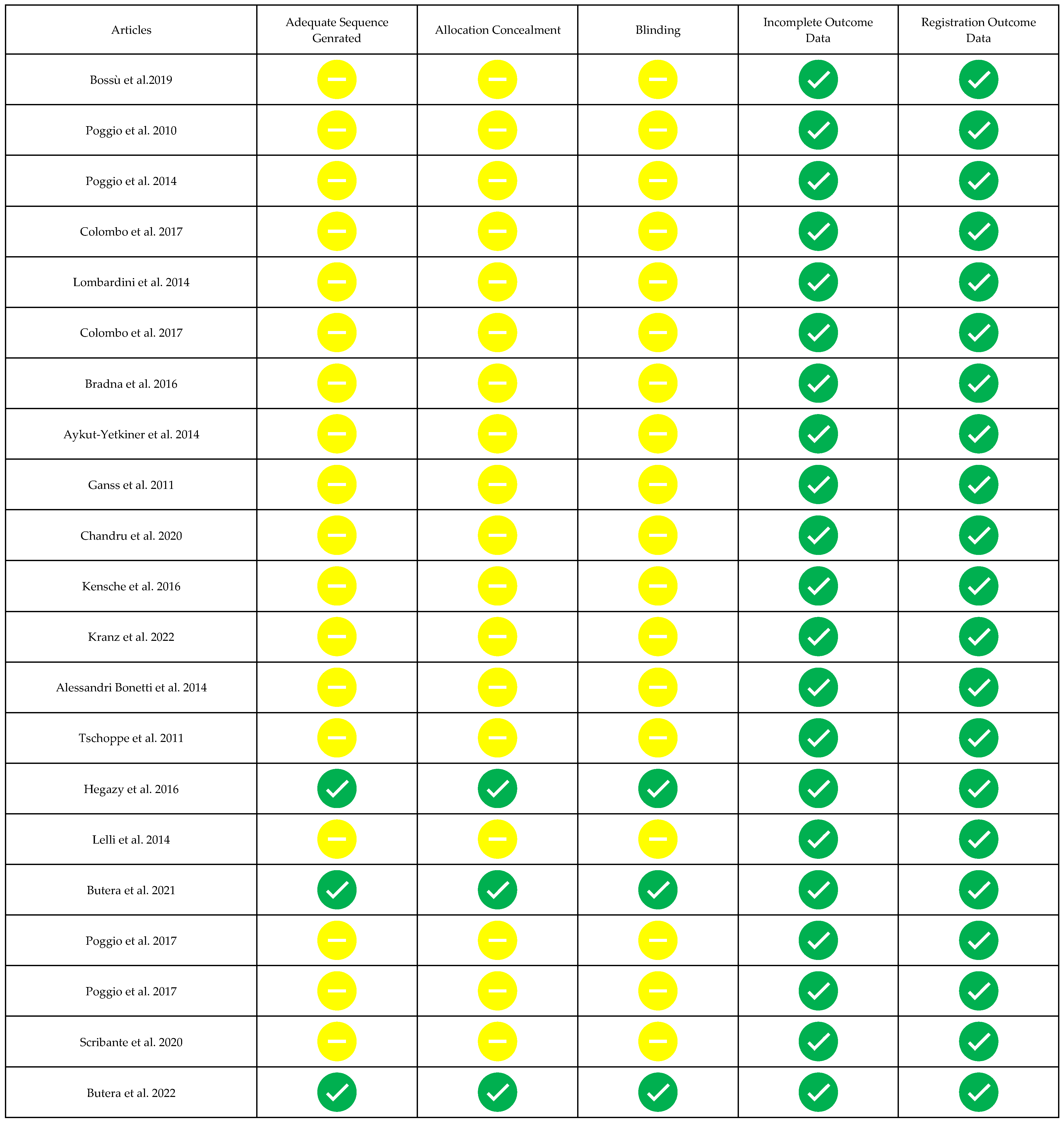 Biomimetics 08 00071 g002