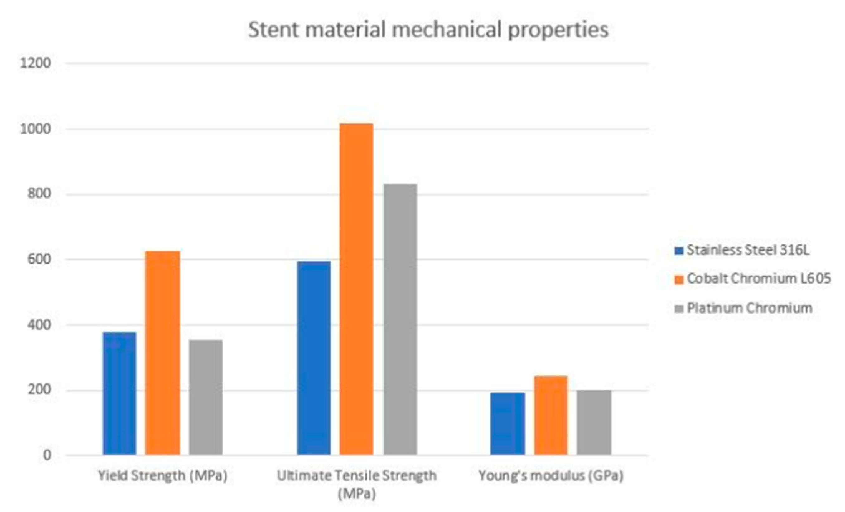 Biomimetics 08 00072 g001