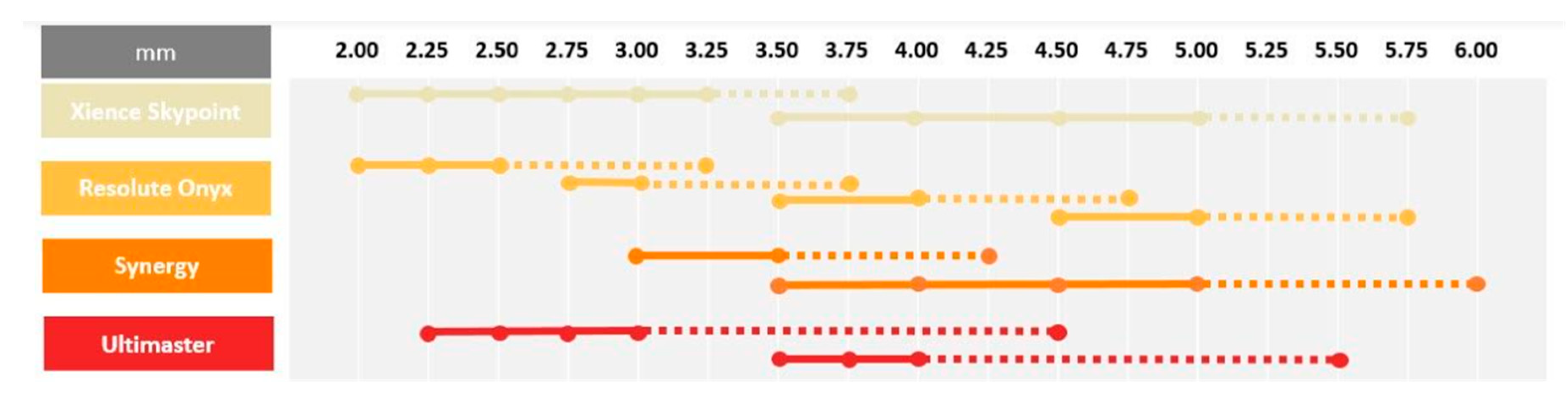 Biomimetics 08 00072 g003