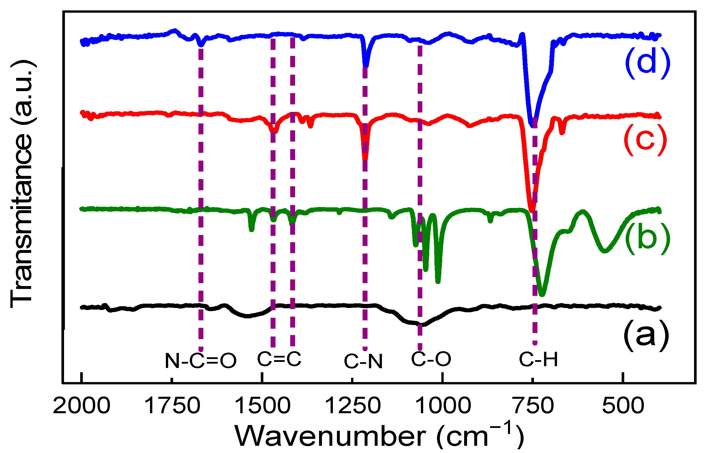 Biomimetics 08 00077 g006 Biomimetics 08 00077 g006