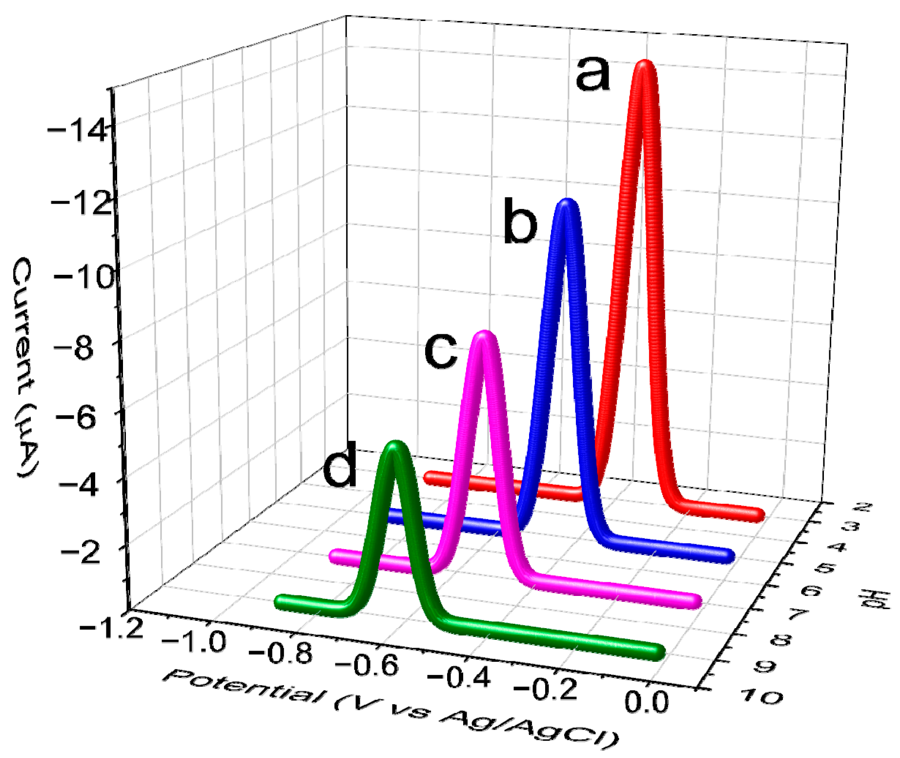 Biomimetics 08 00077 g008 Biomimetics 08 00077 g008