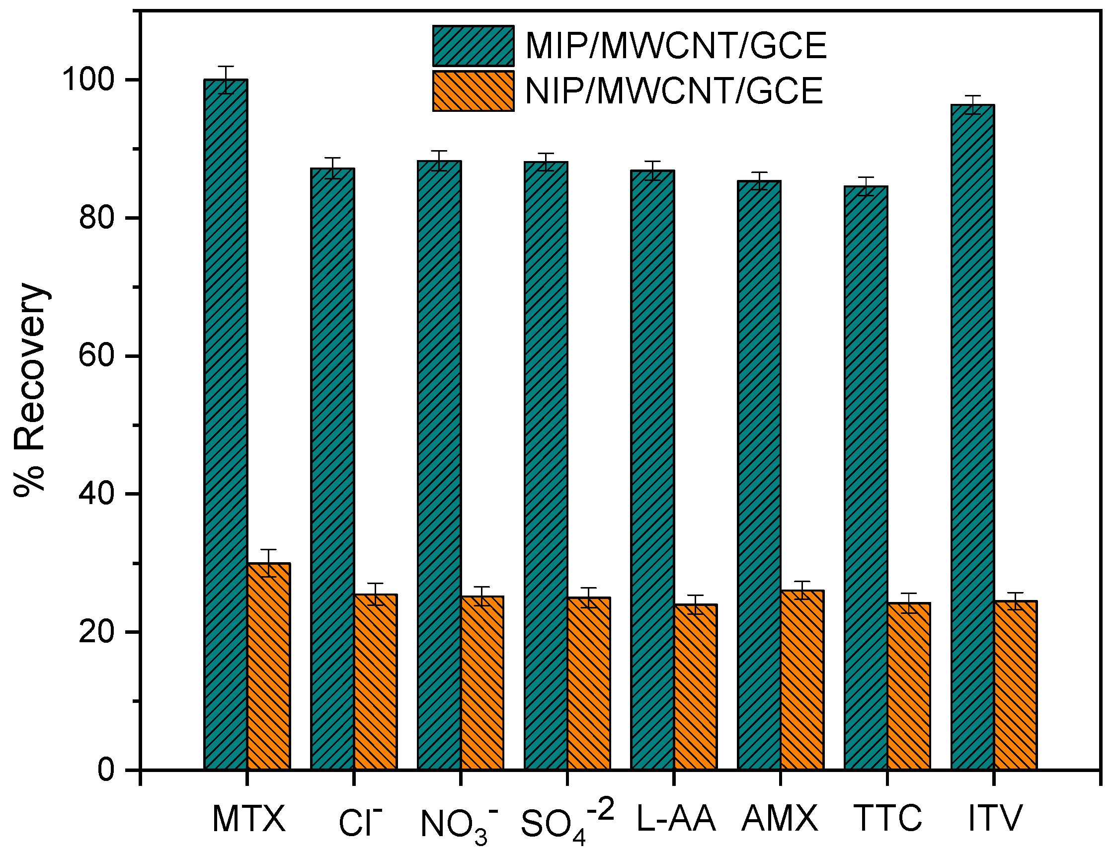 Biomimetics 08 00077 g010 Biomimetics 08 00077 g010