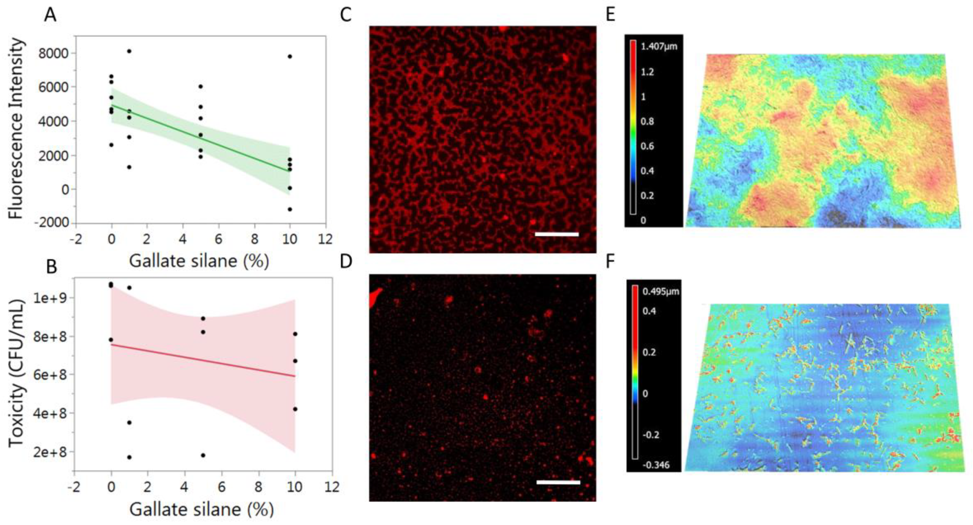 Biomimetics 08 00079 g004