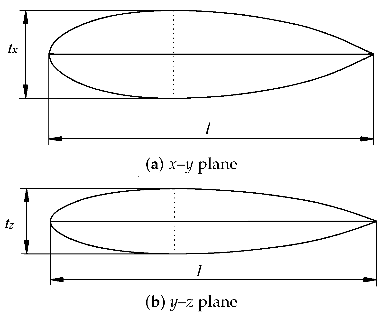 Biomimetics 08 00080 g005
