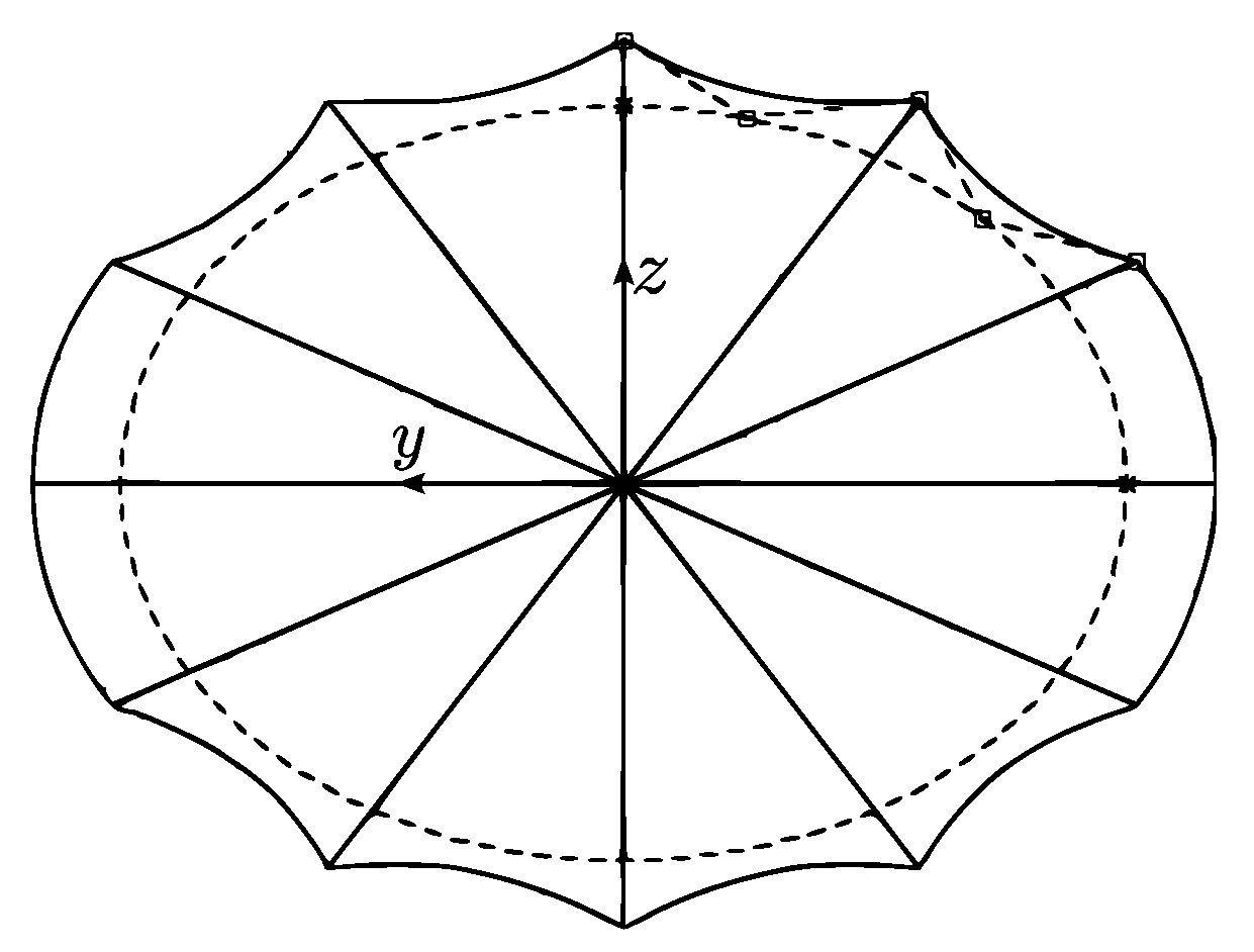 Biomimetics 08 00080 g006