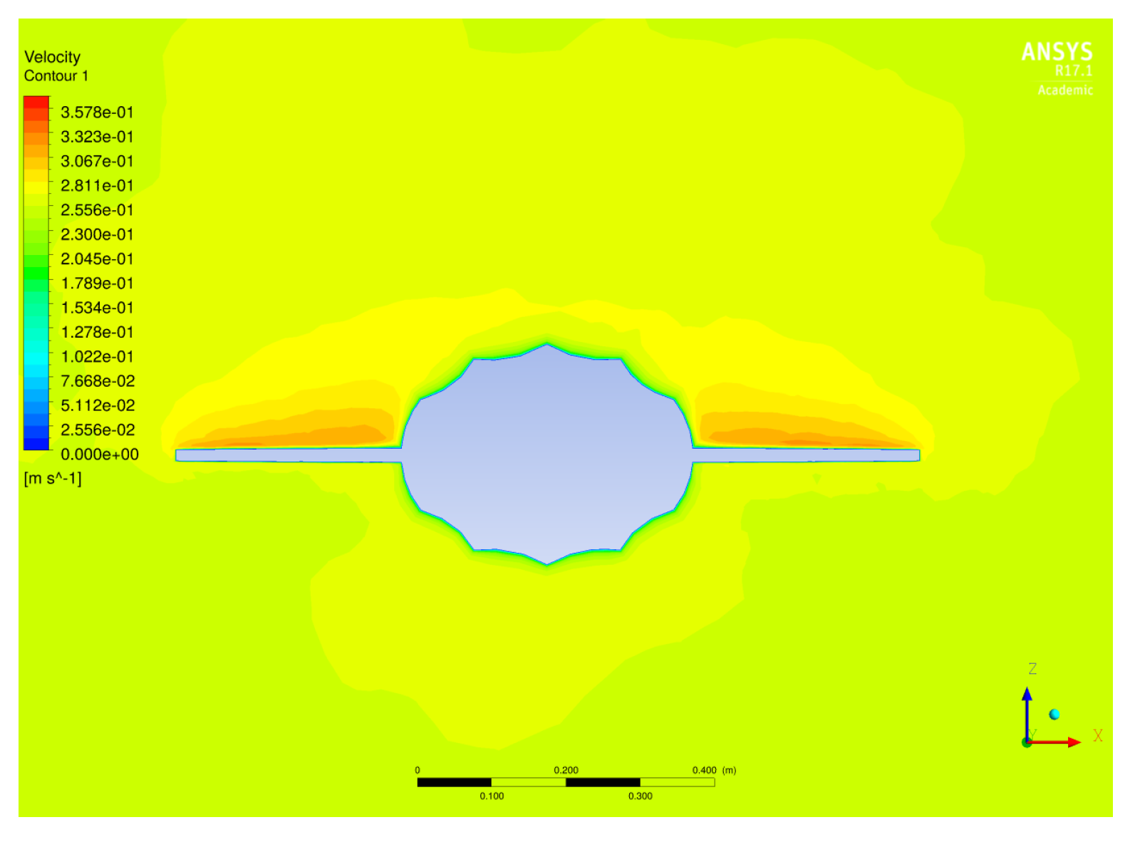 Biomimetics 08 00080 g008