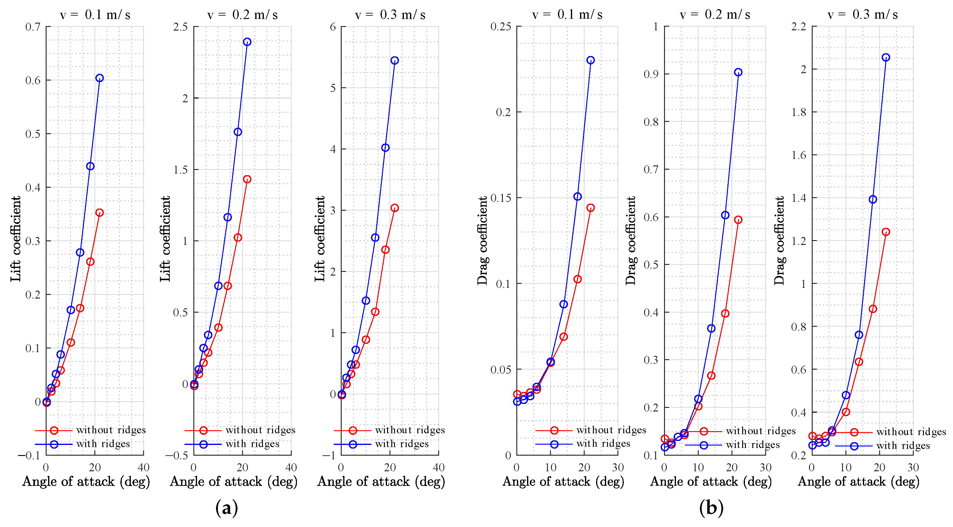 Biomimetics 08 00080 g009
